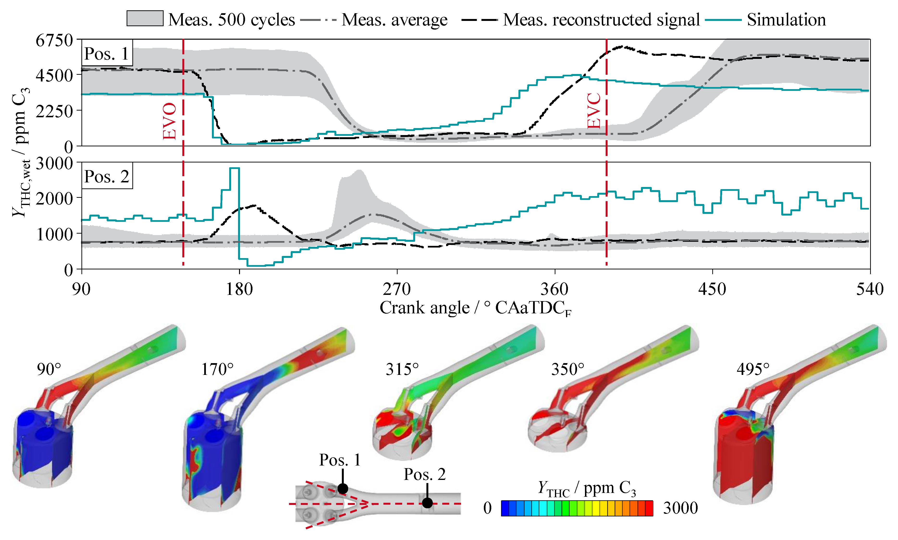 Energies 13 04287 g009