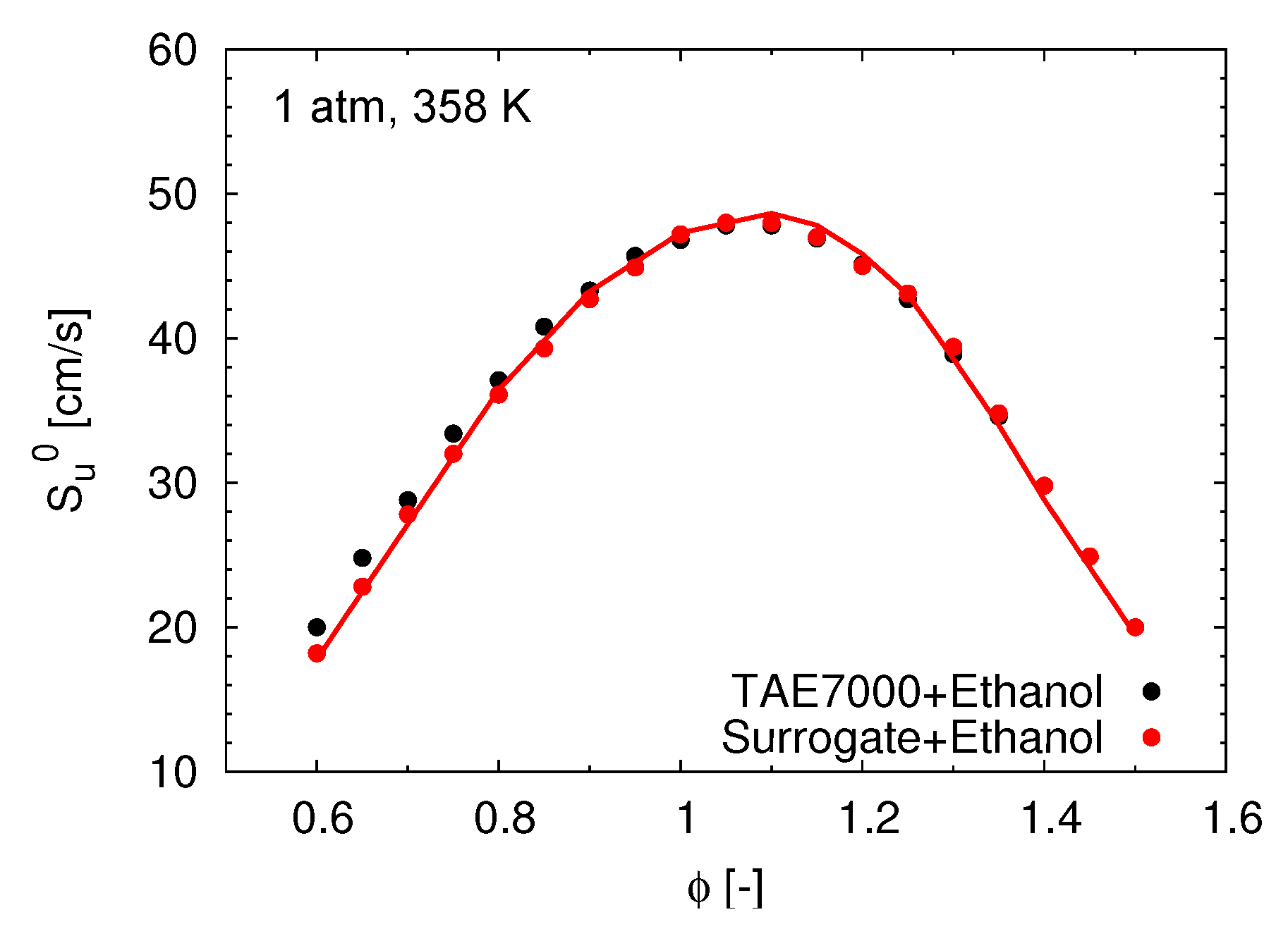 Energies 13 04287 g0a1