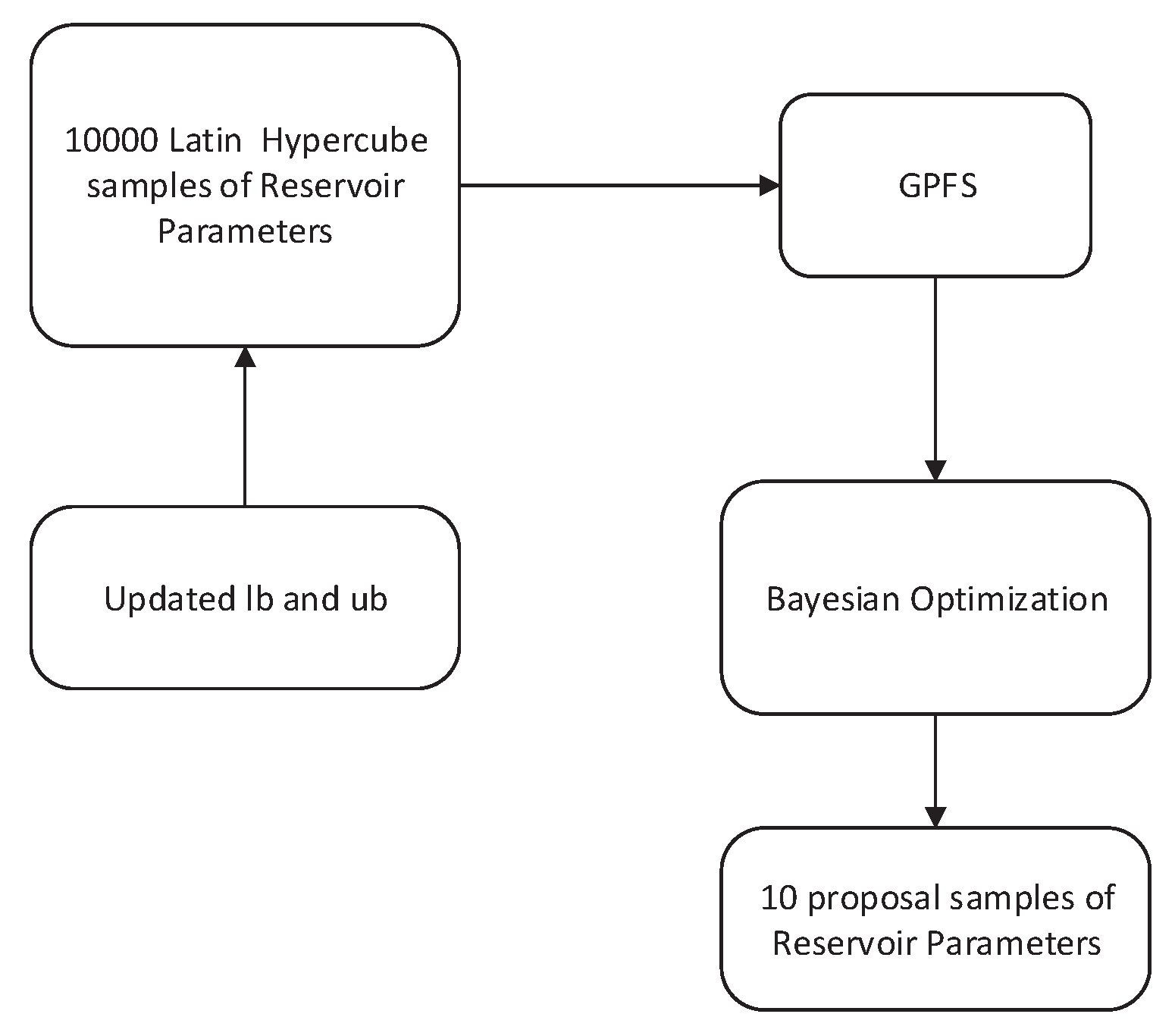 Energies 13 04290 g002