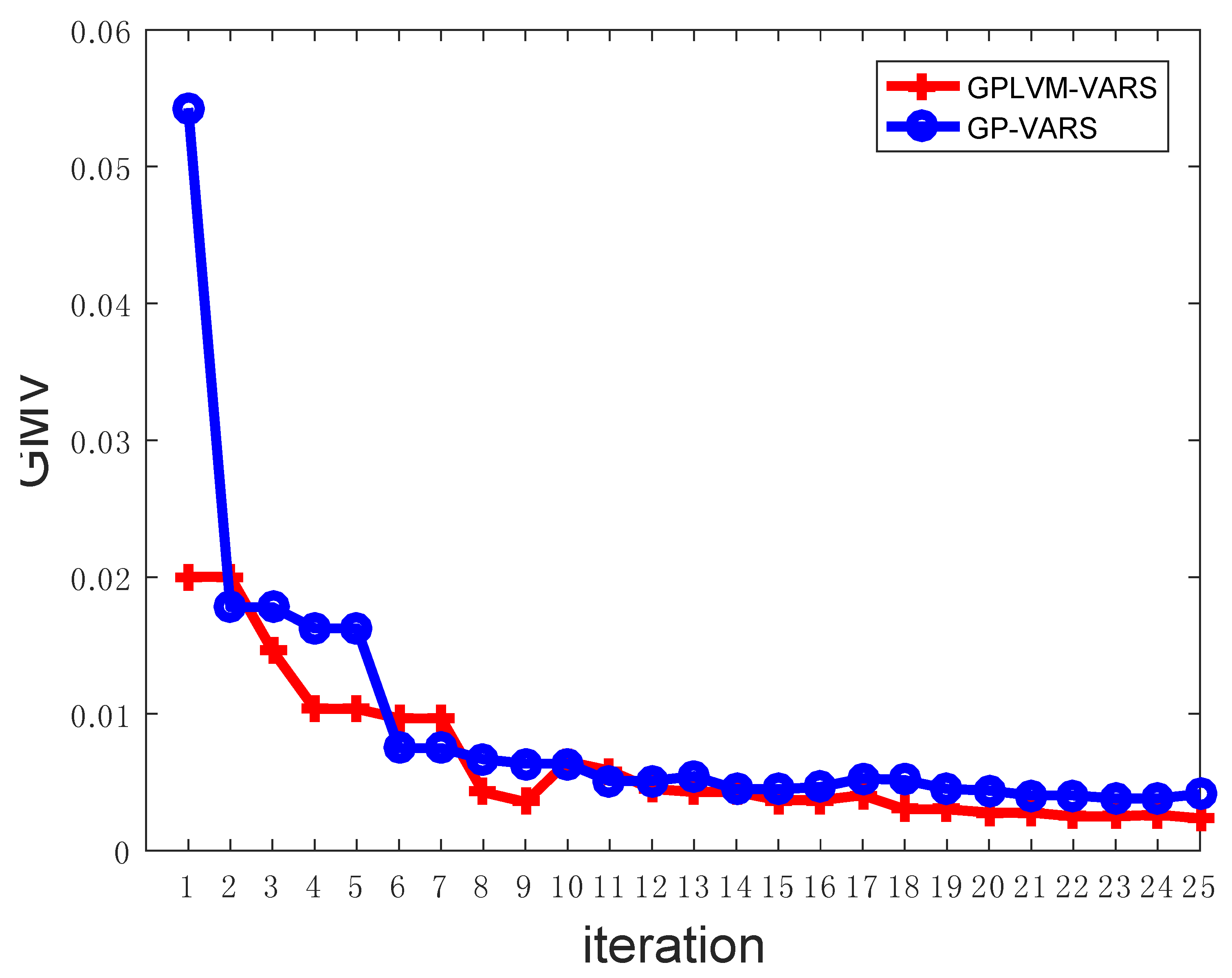 Energies 13 04290 g006