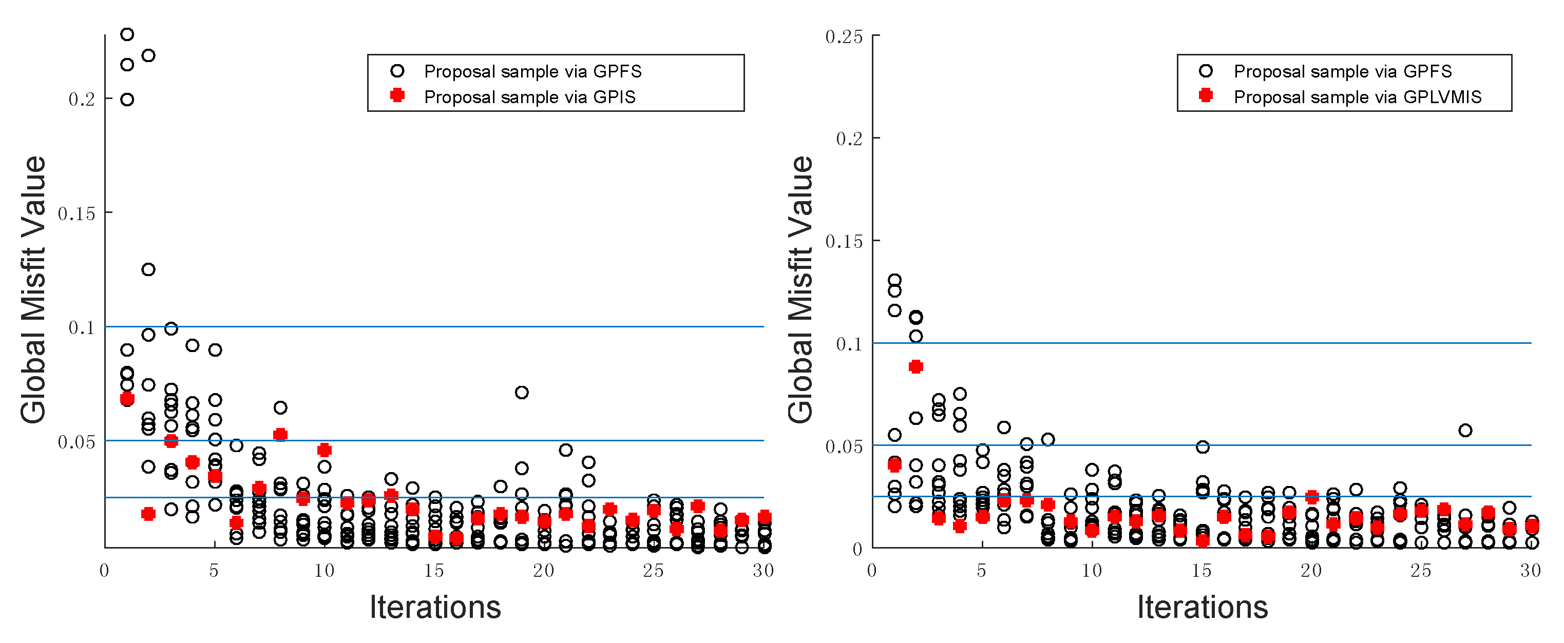 Energies 13 04290 g007