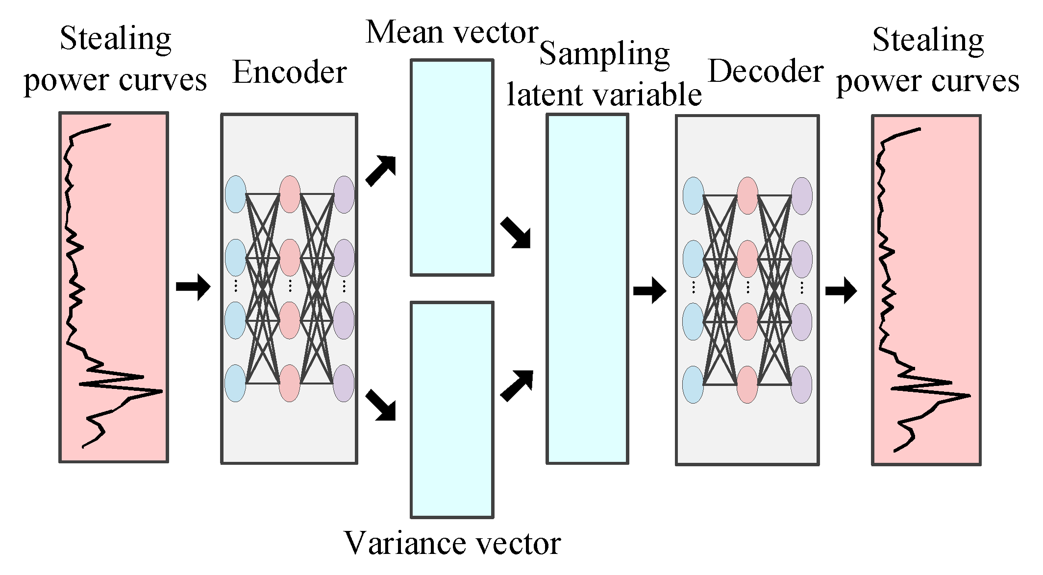 Energies 13 04291 g001 Energies 13 04291 g001