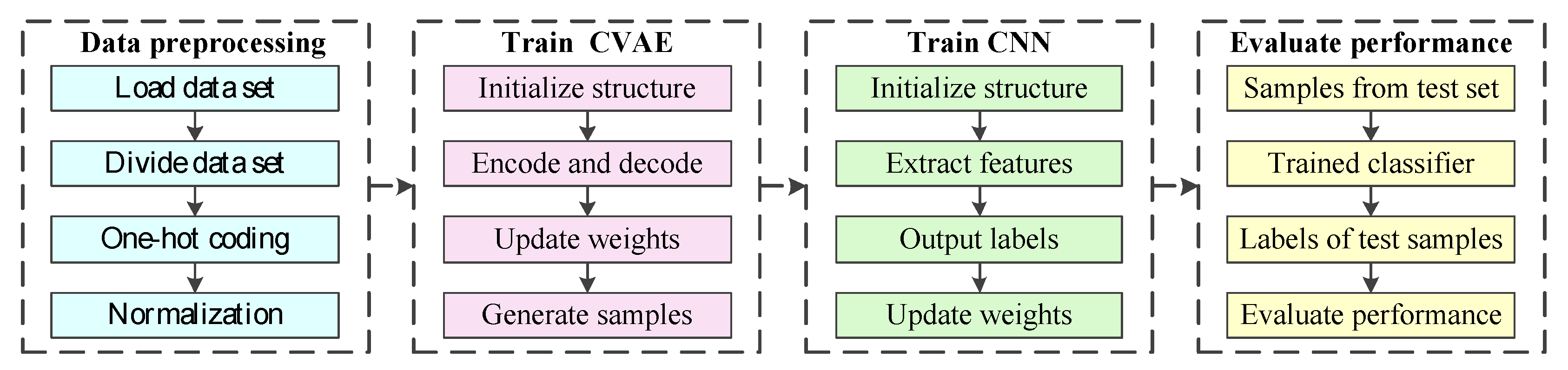 Energies 13 04291 g003 Energies 13 04291 g003