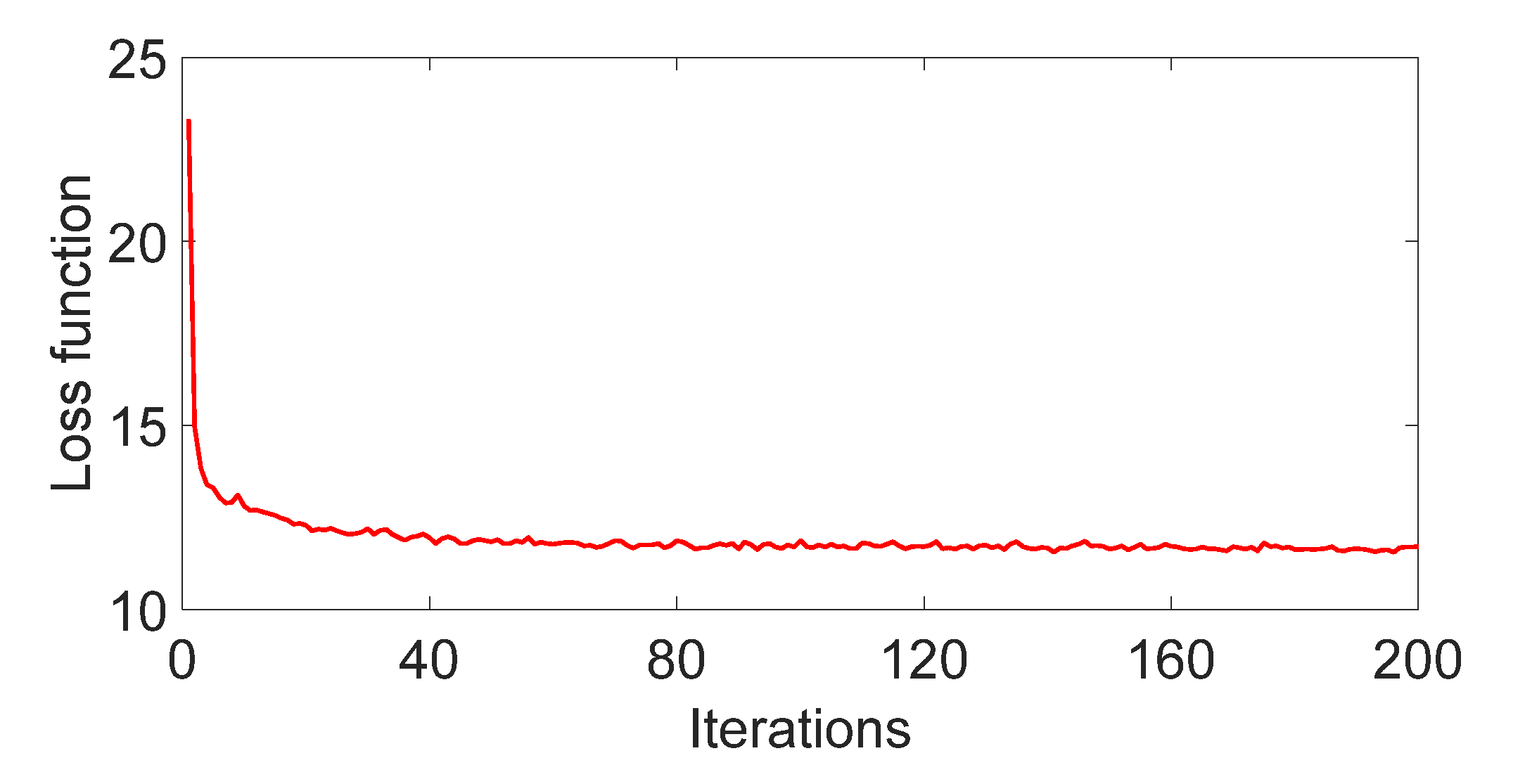 Energies 13 04291 g005 Energies 13 04291 g005