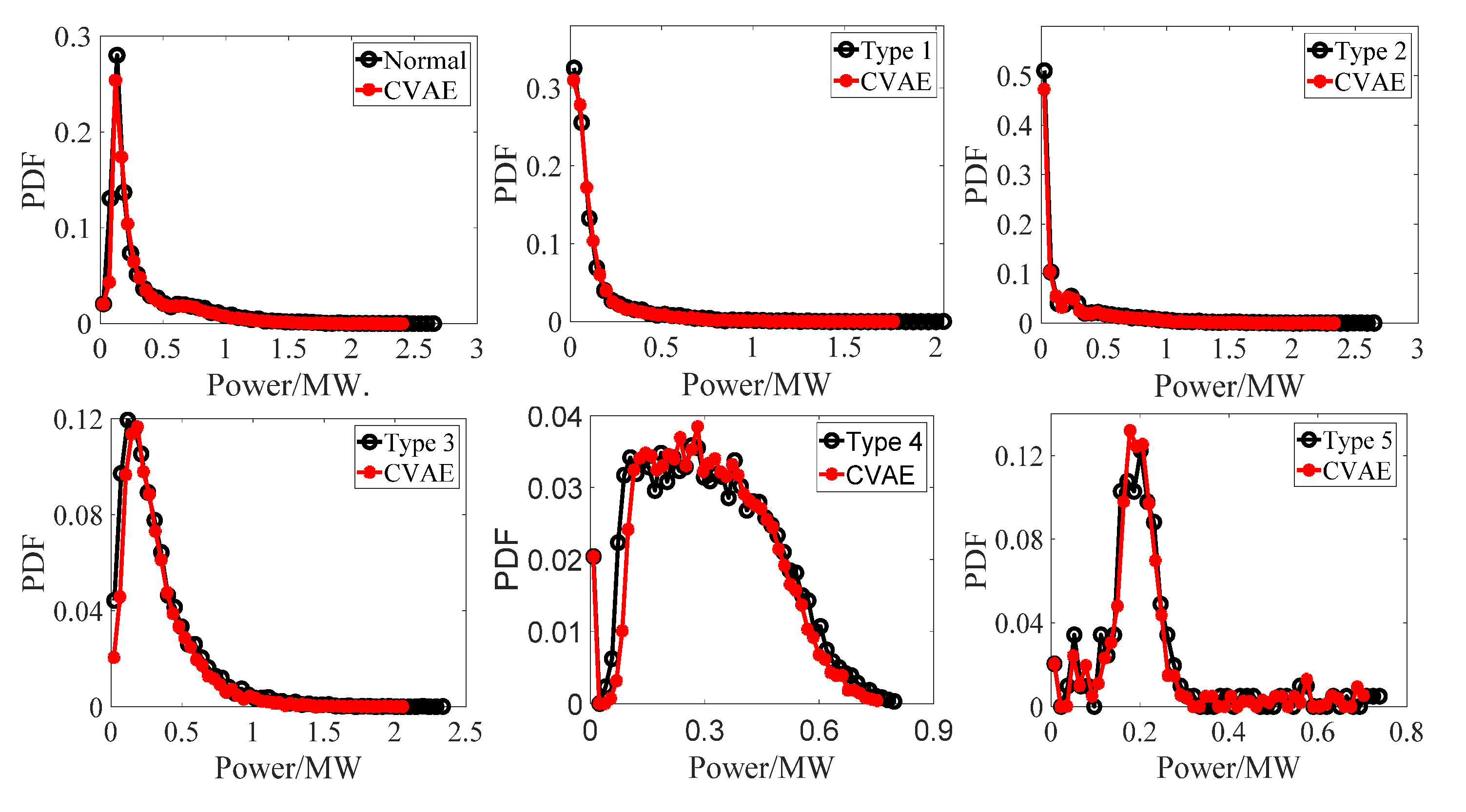 Energies 13 04291 g007 Energies 13 04291 g007