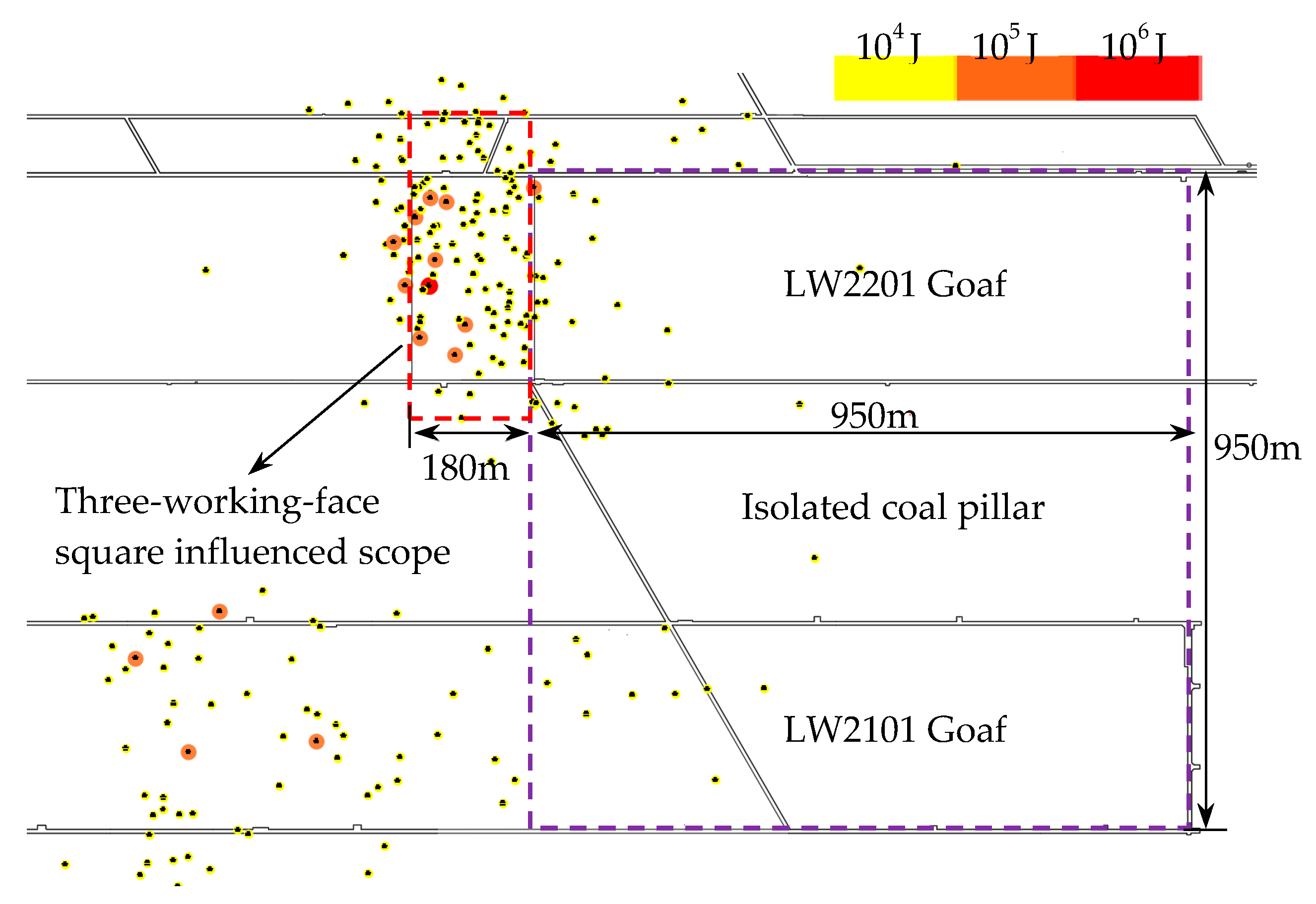 Energies 13 04293 g013
