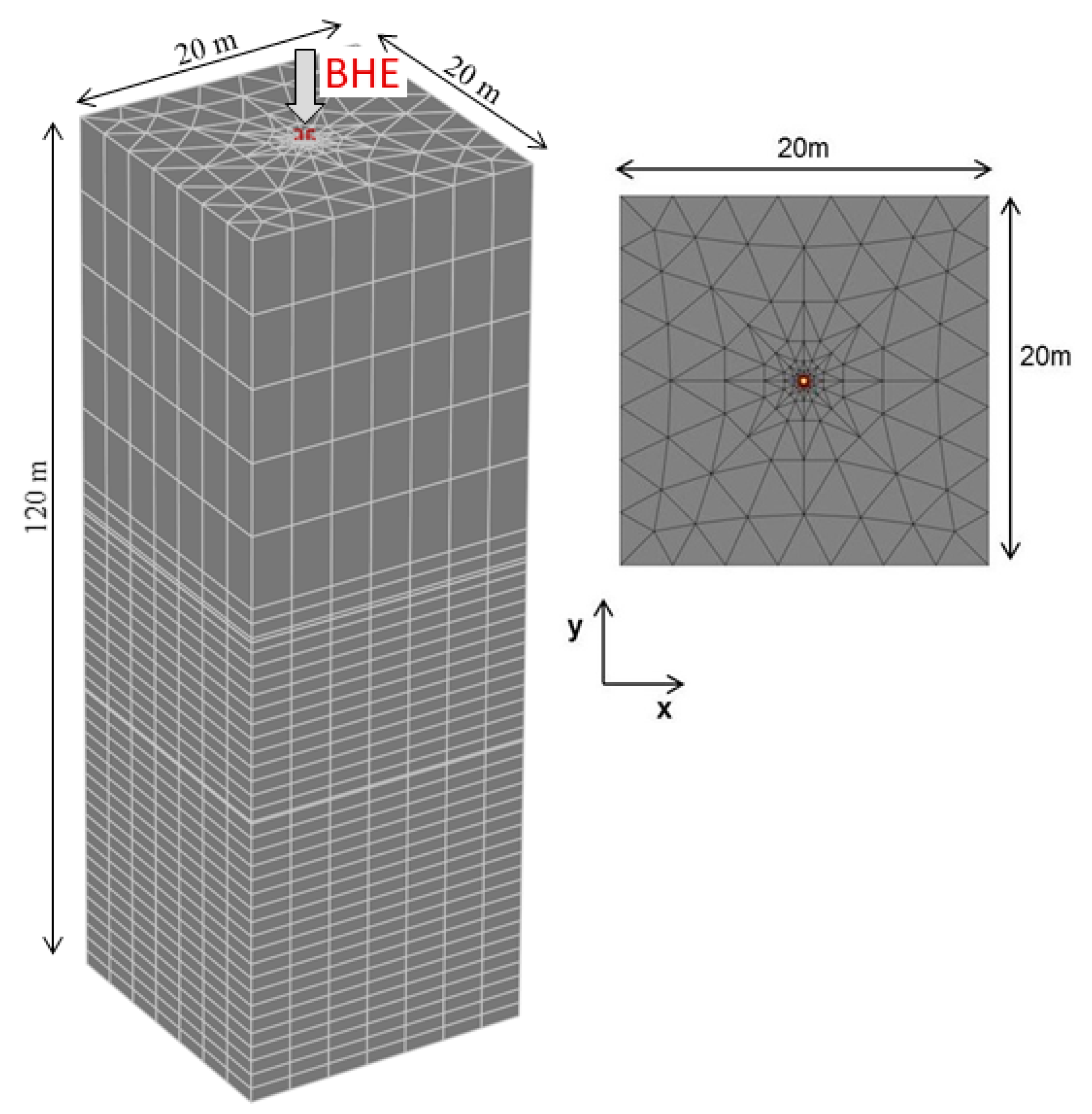 Energies 13 04294 g010