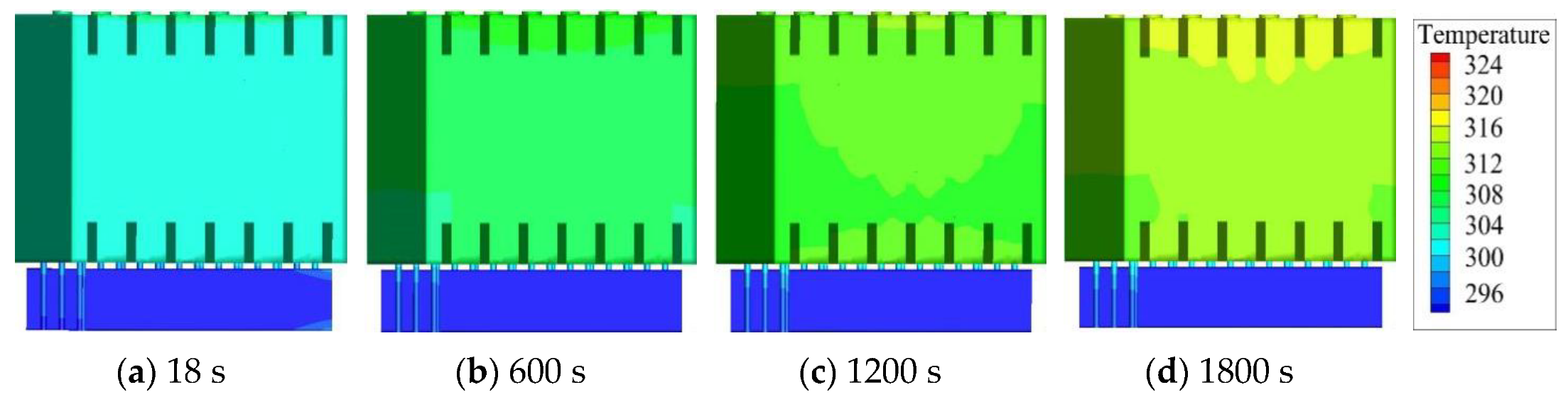 Energies 13 04296 g010