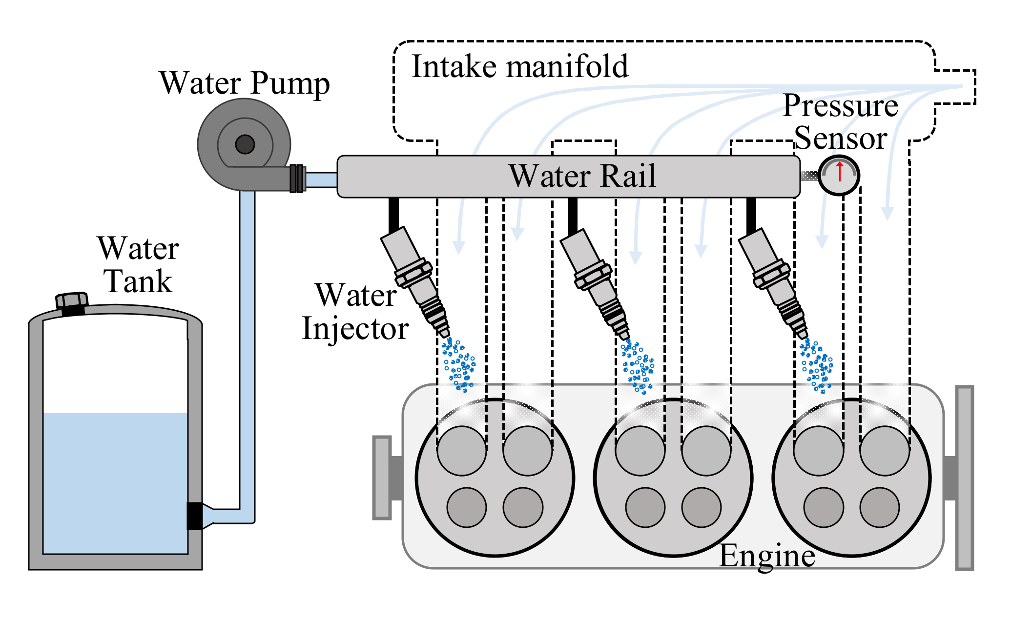 Energies 13 04297 g001