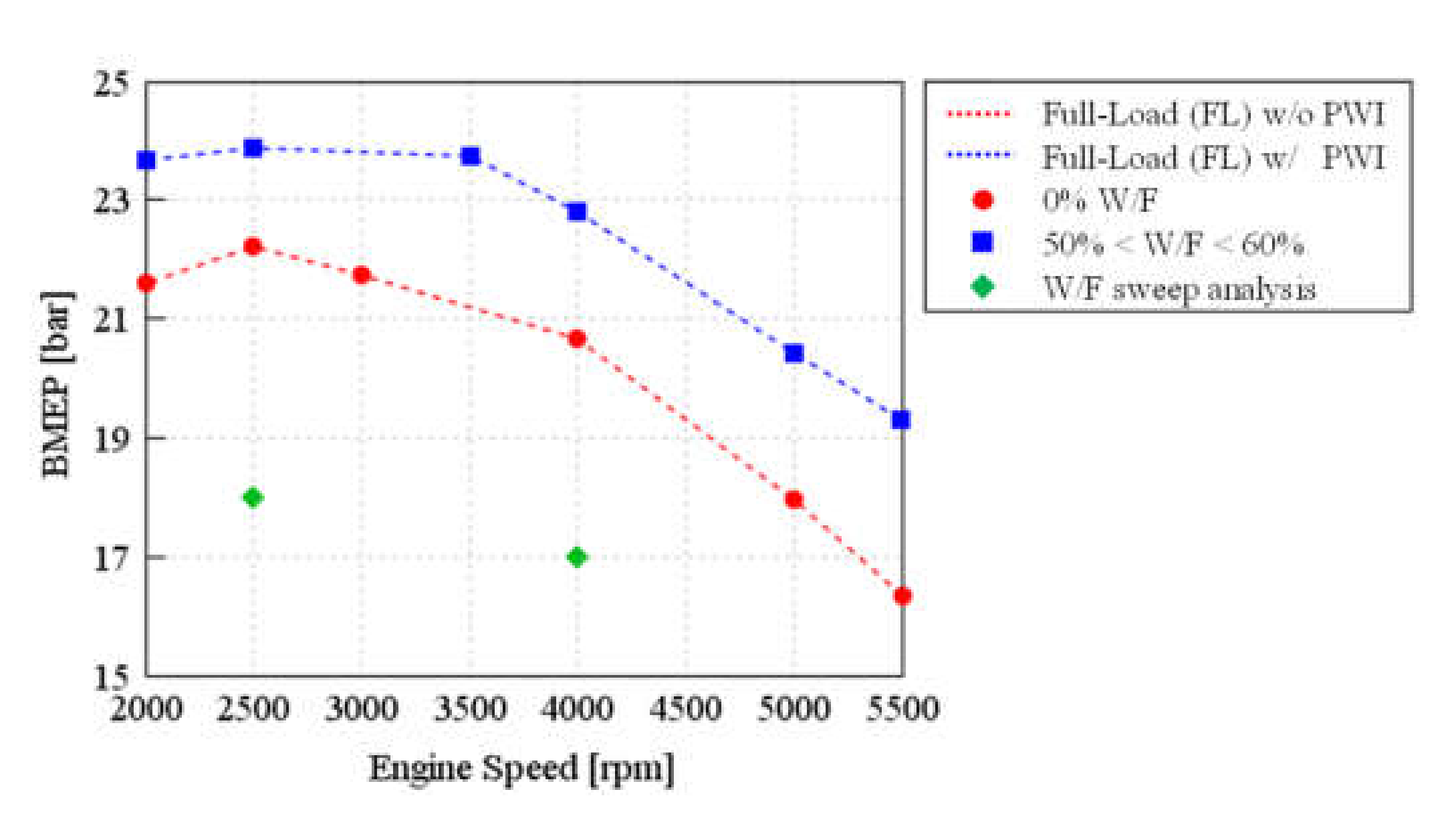 Energies 13 04297 g002