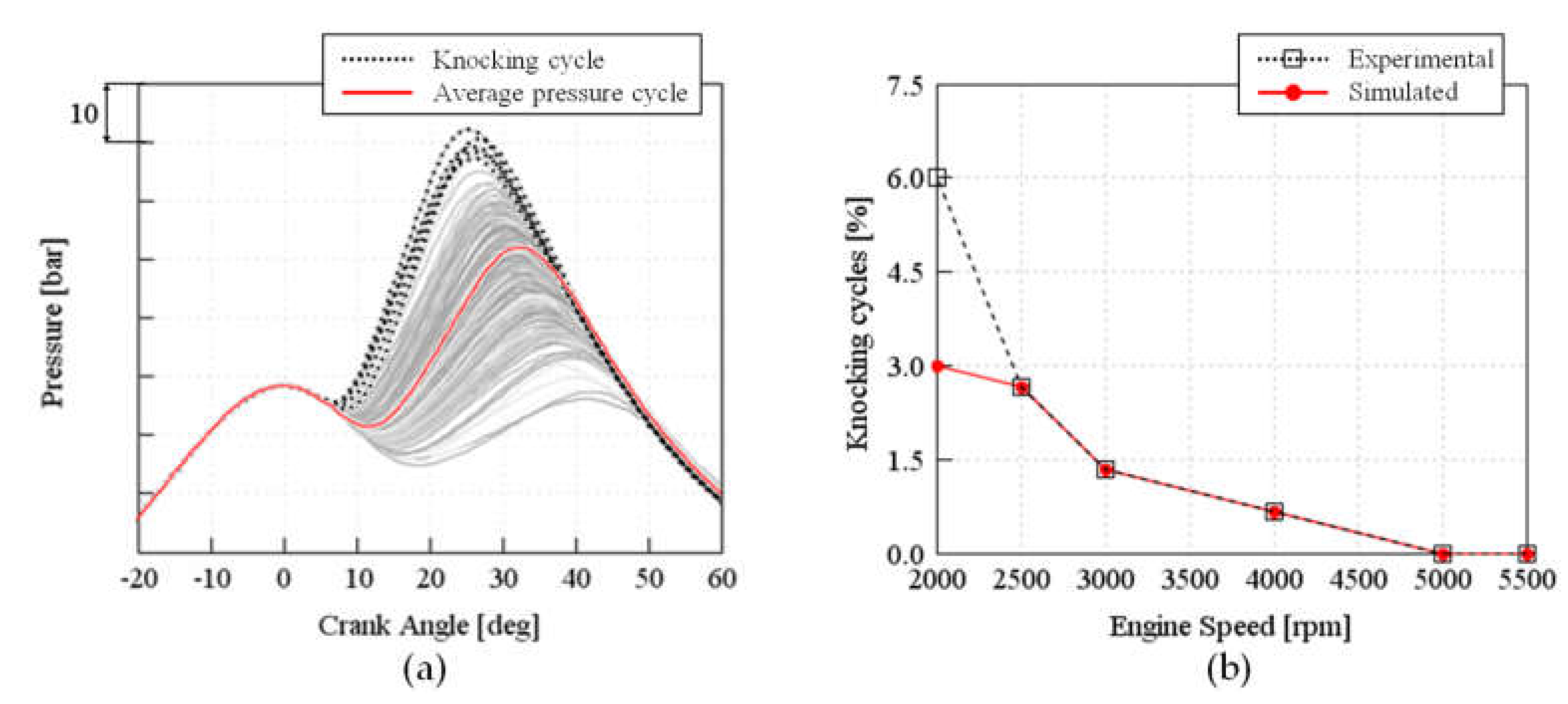 Energies 13 04297 g005