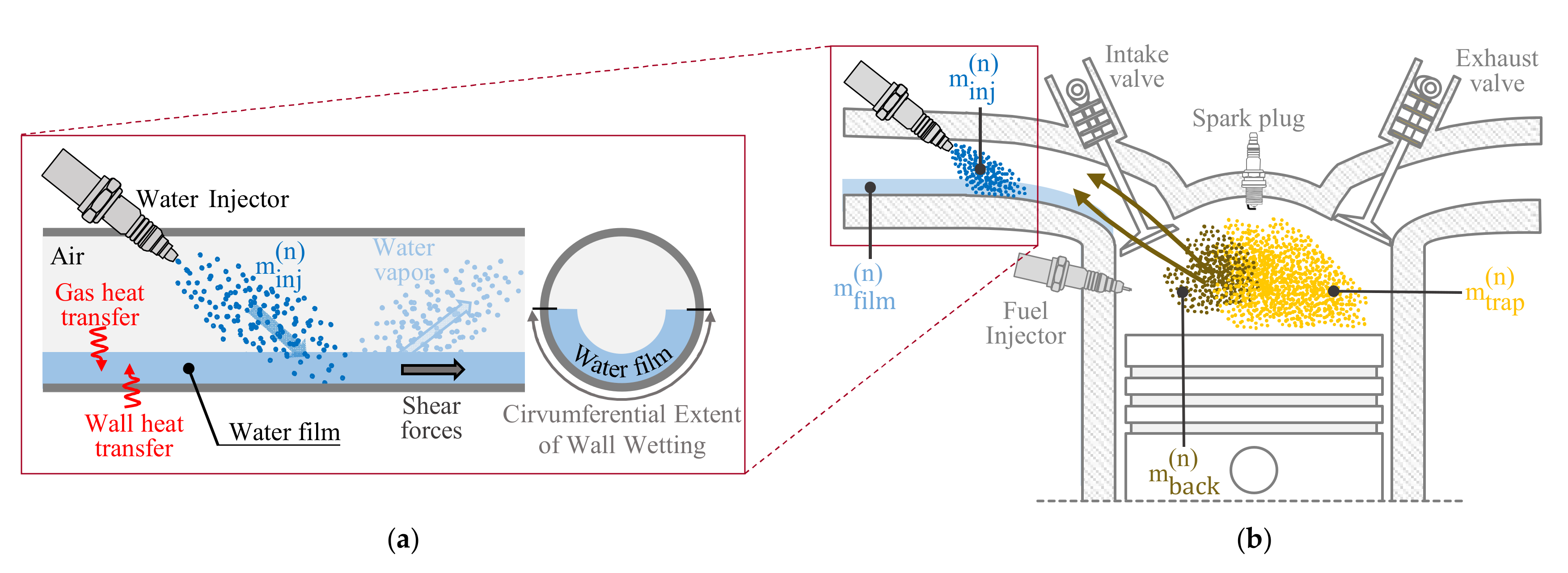 Quantum Tech Hd Water Wall