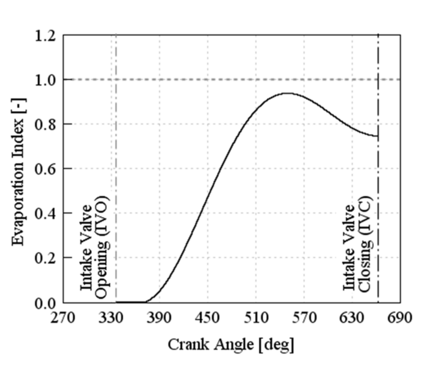 Energies 13 04297 g007