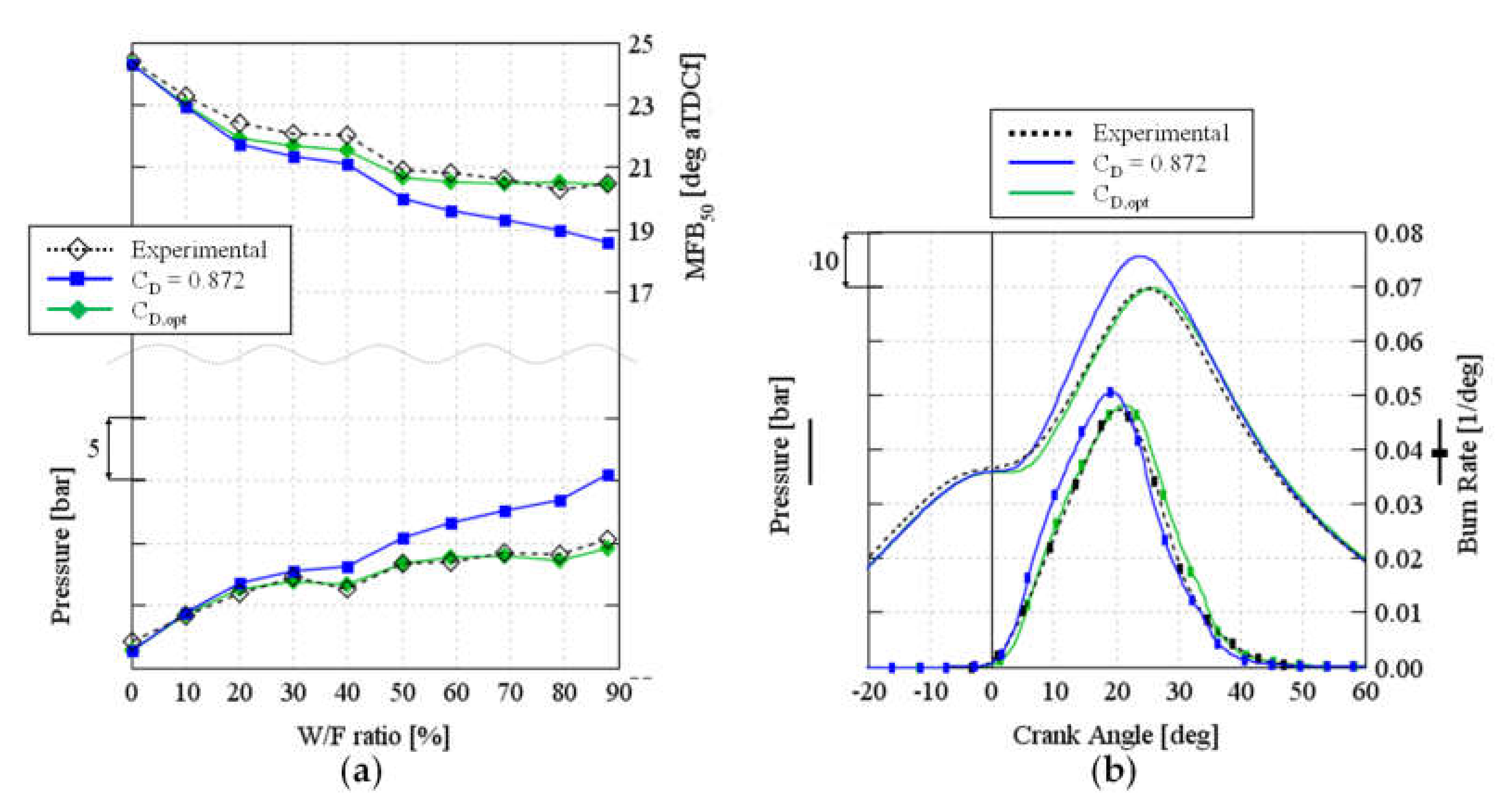 Energies 13 04297 g011