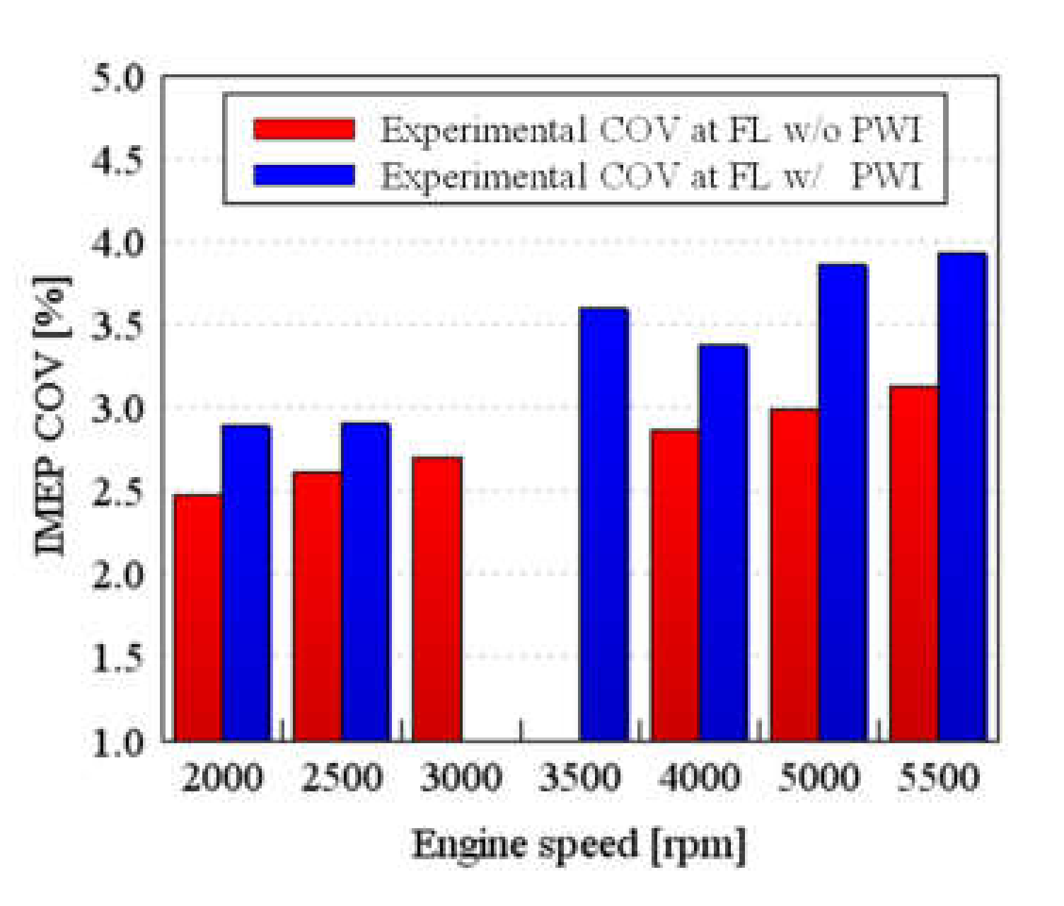 Energies 13 04297 g012