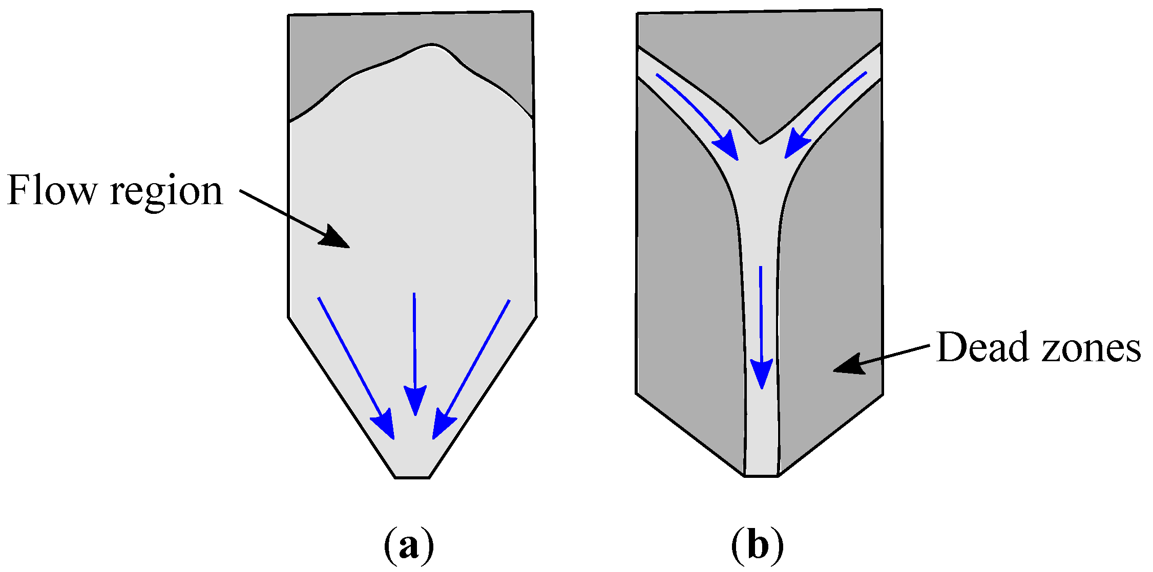 Energies 13 04298 g010 Energies 13 04298 g010