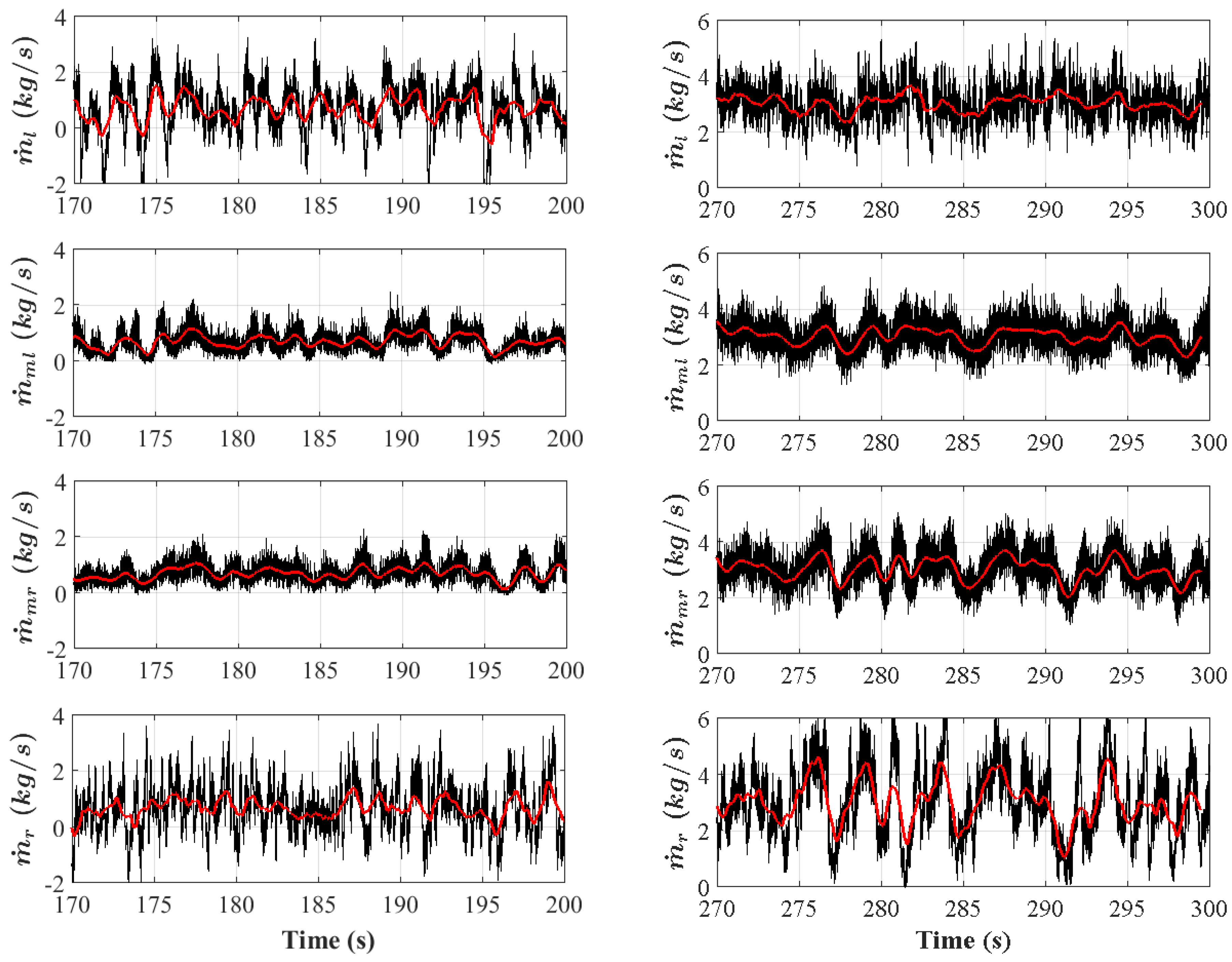Energies 13 04298 g015 Energies 13 04298 g015