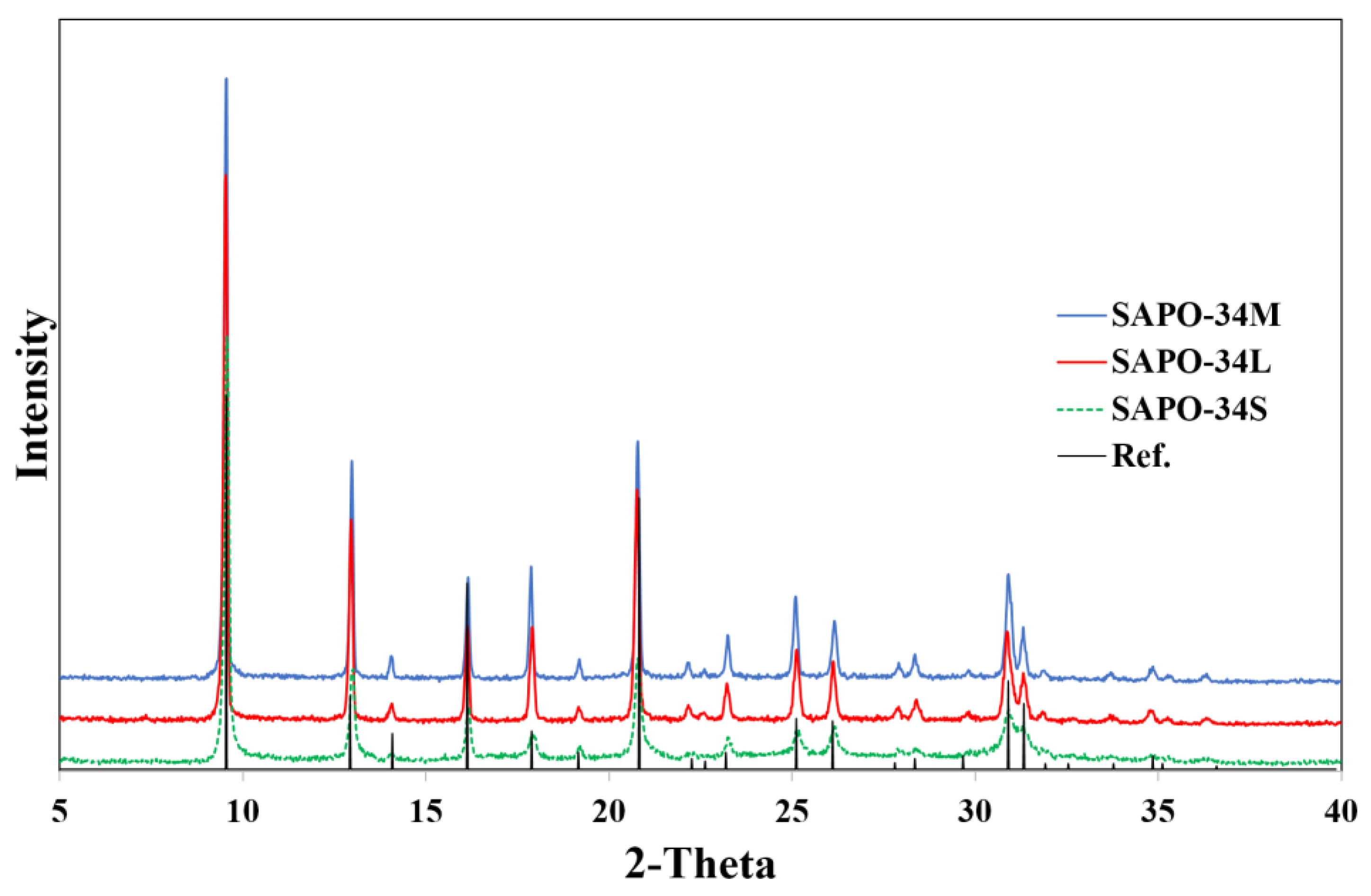 Energies 13 04299 g001 Energies 13 04299 g001