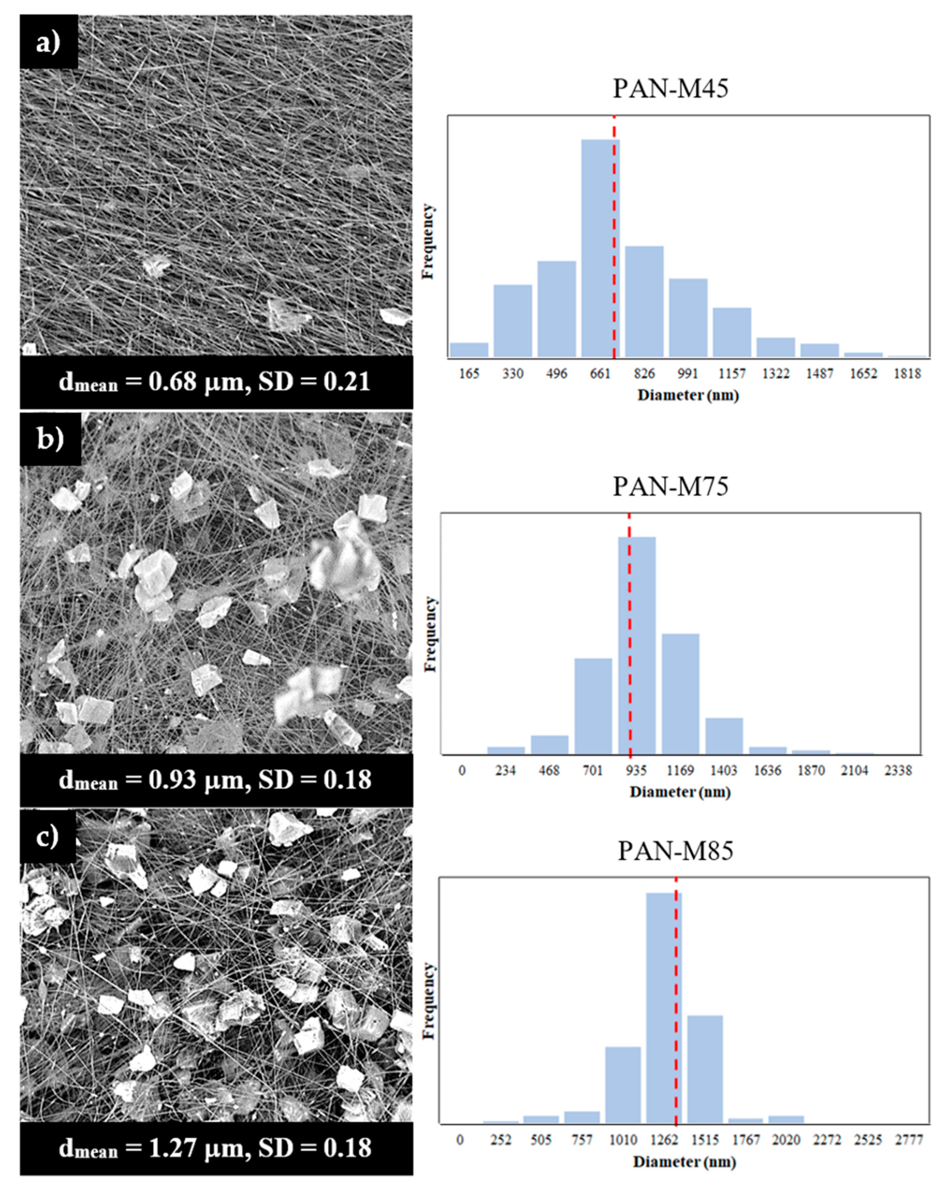 Energies 13 04299 g004 Energies 13 04299 g004
