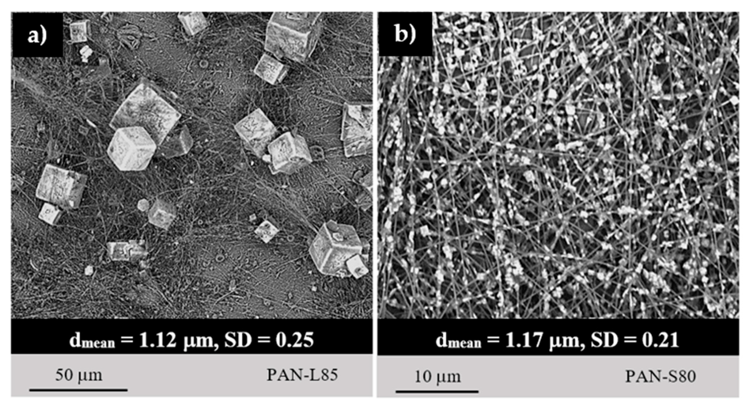 Energies 13 04299 g005 Energies 13 04299 g005