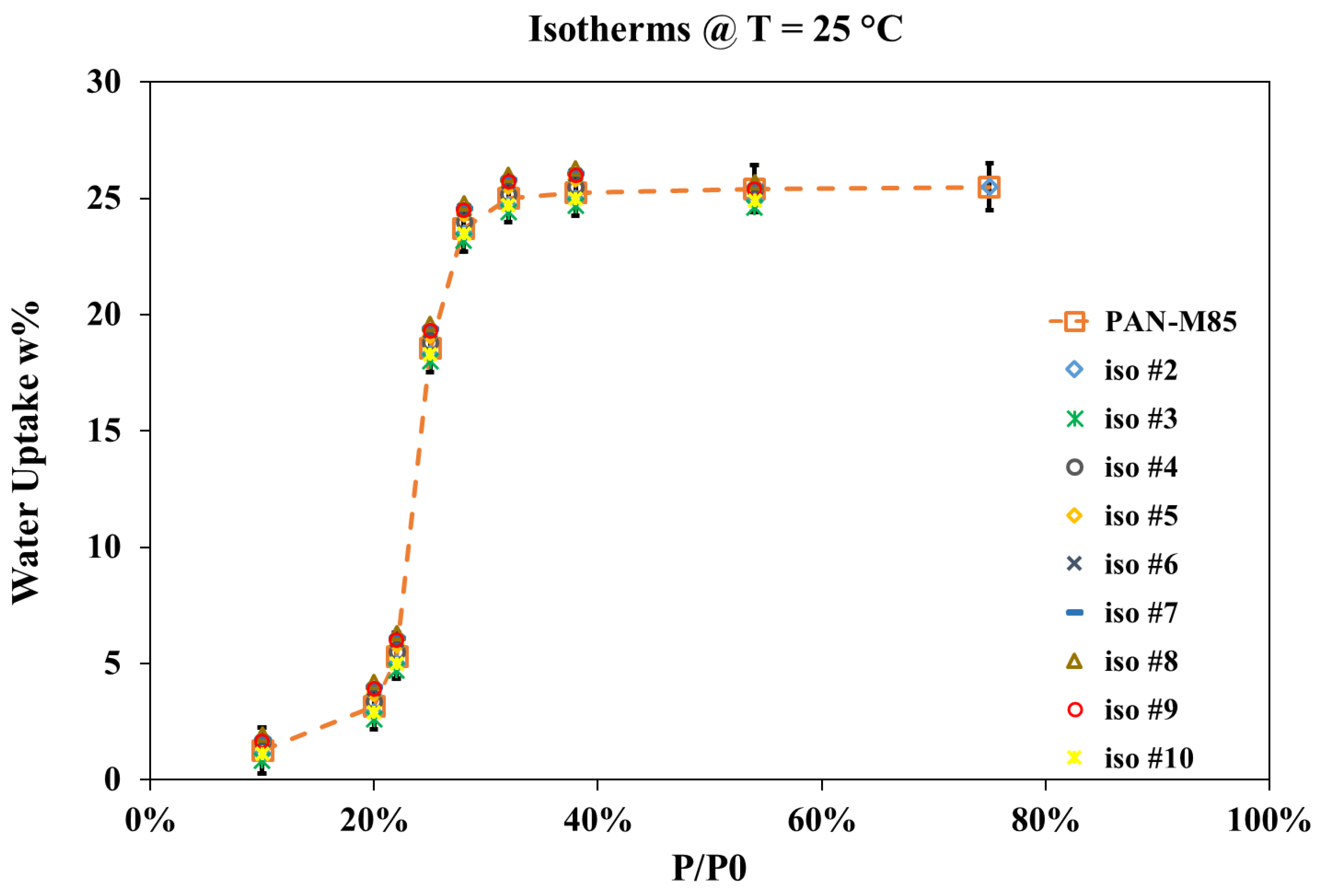 Energies 13 04299 g009 Energies 13 04299 g009