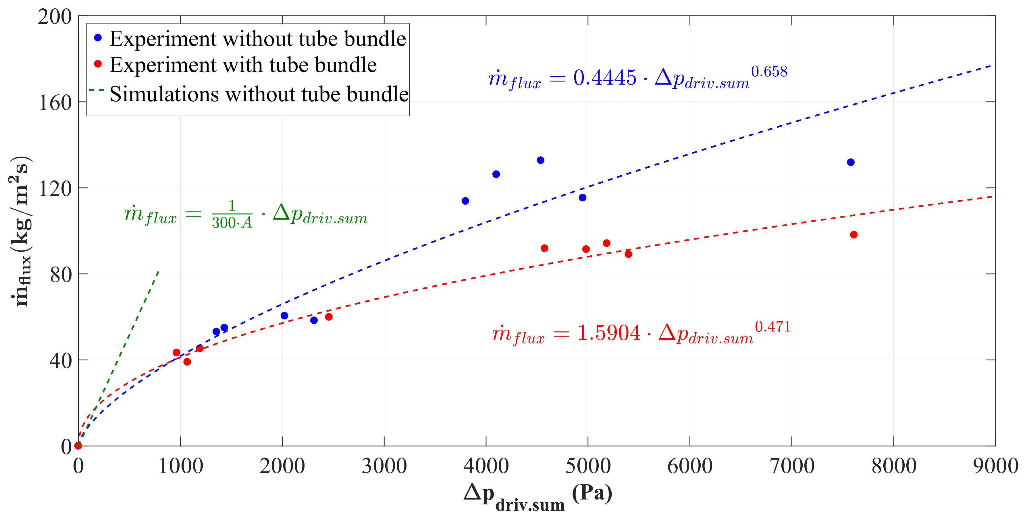 Energies 13 04302 g009 Energies 13 04302 g009