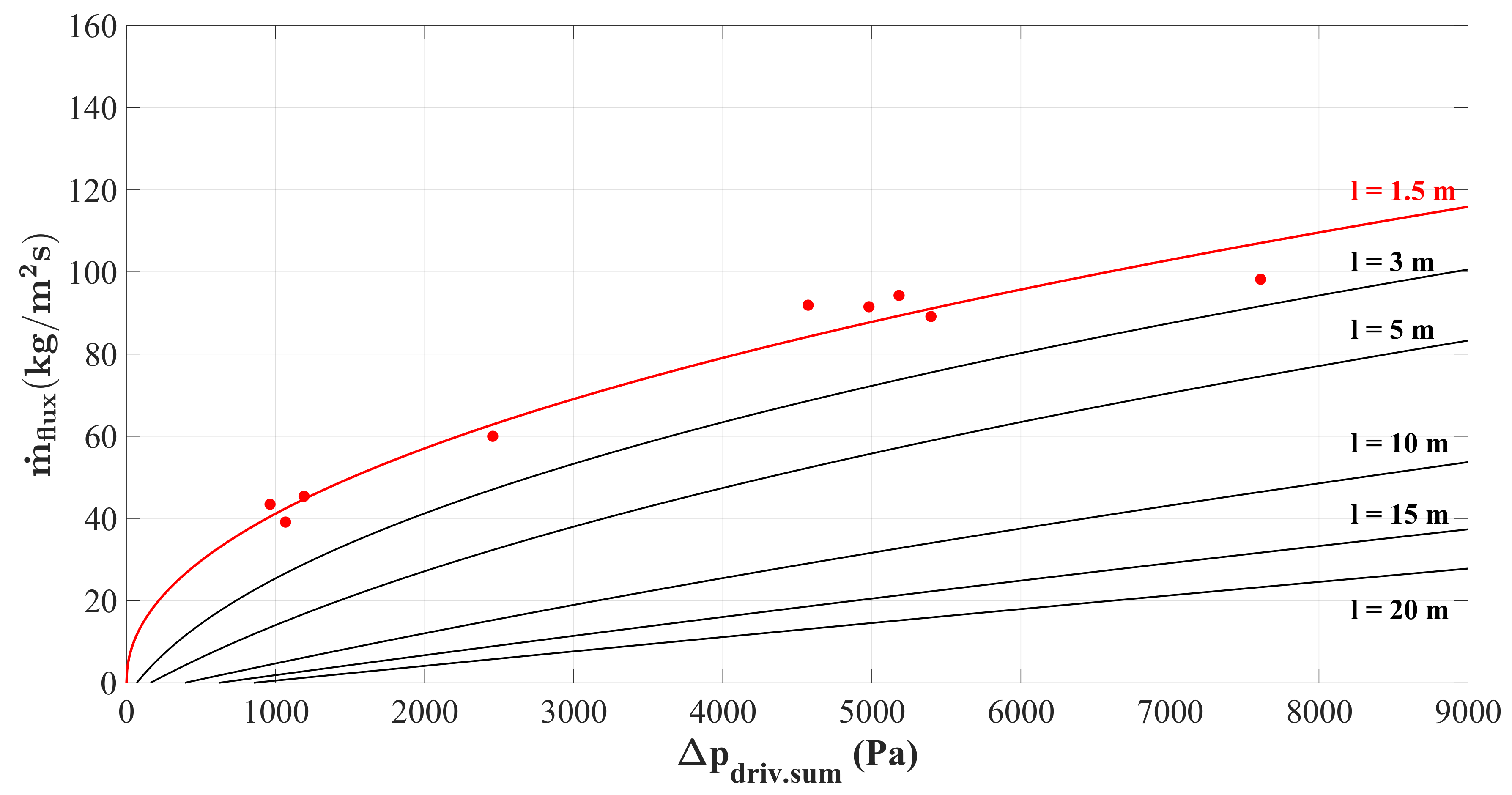 Energies 13 04302 g010 Energies 13 04302 g010