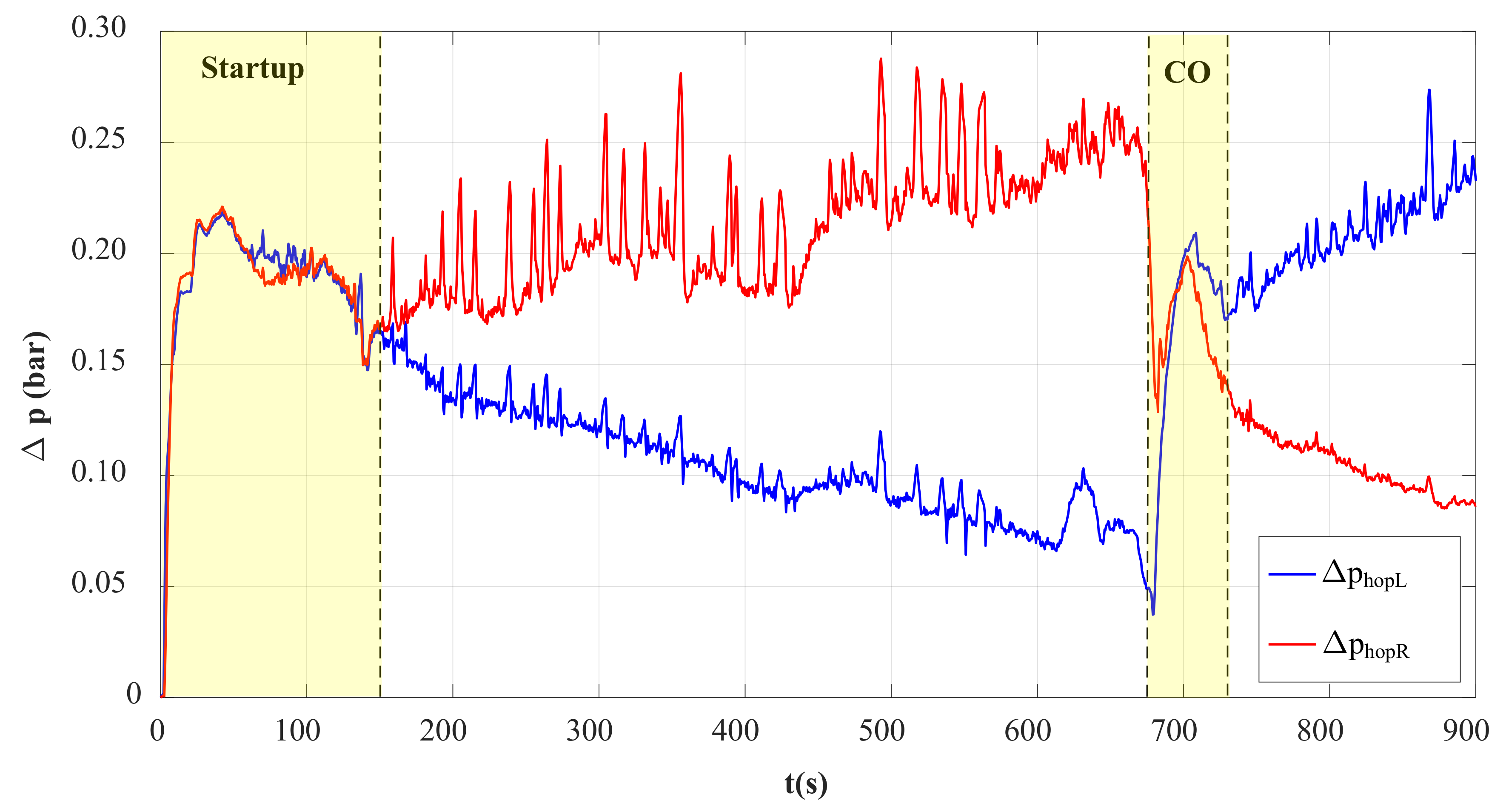Energies 13 04302 g011 Energies 13 04302 g011