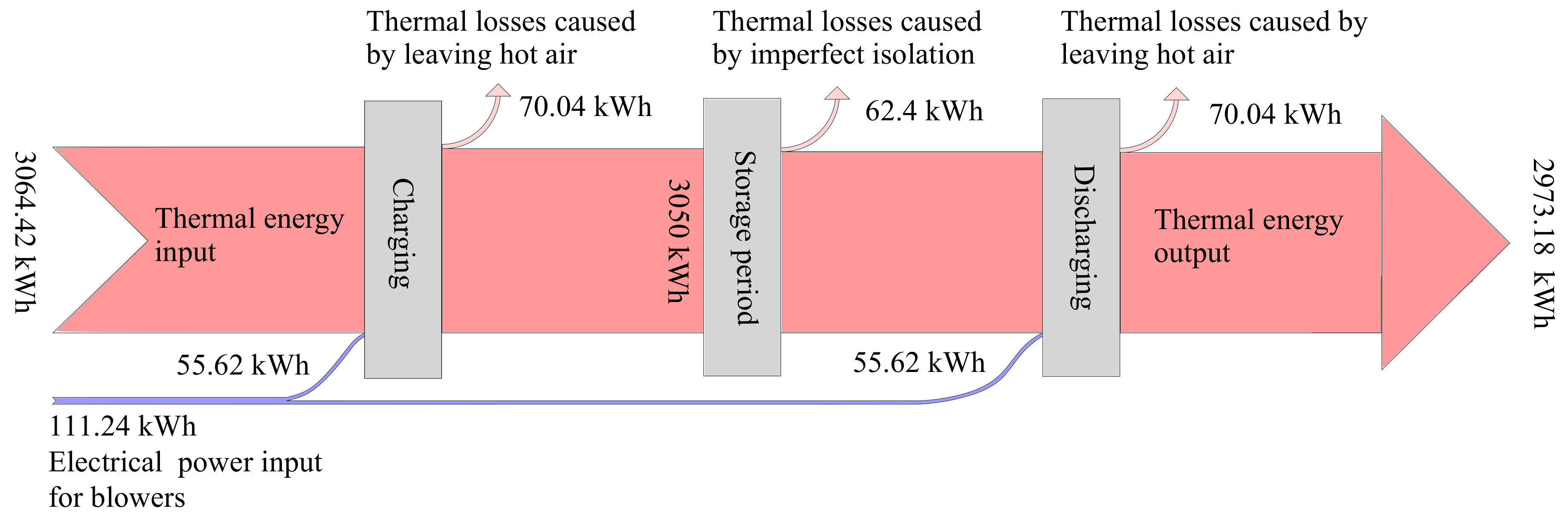Energies 13 04302 g012 Energies 13 04302 g012