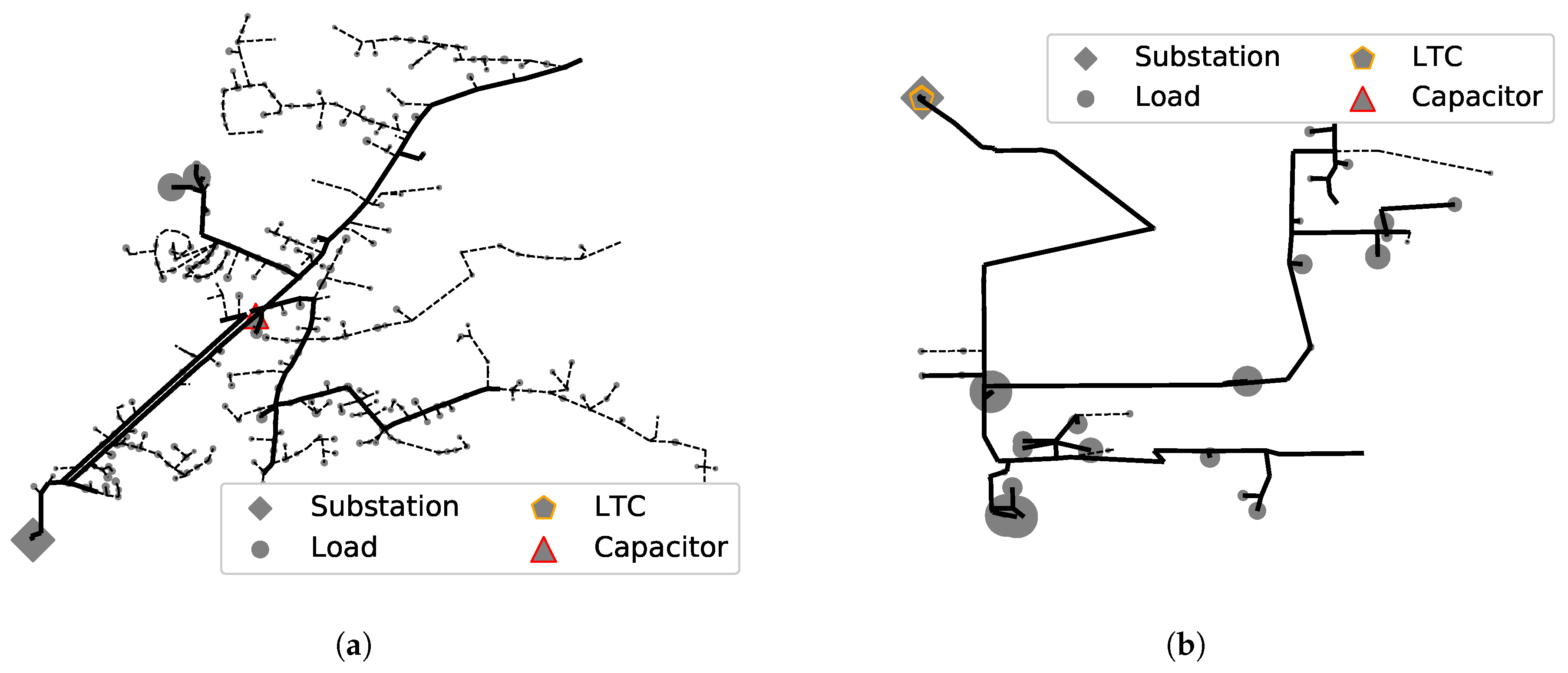 Energies 13 04303 g004 Energies 13 04303 g004