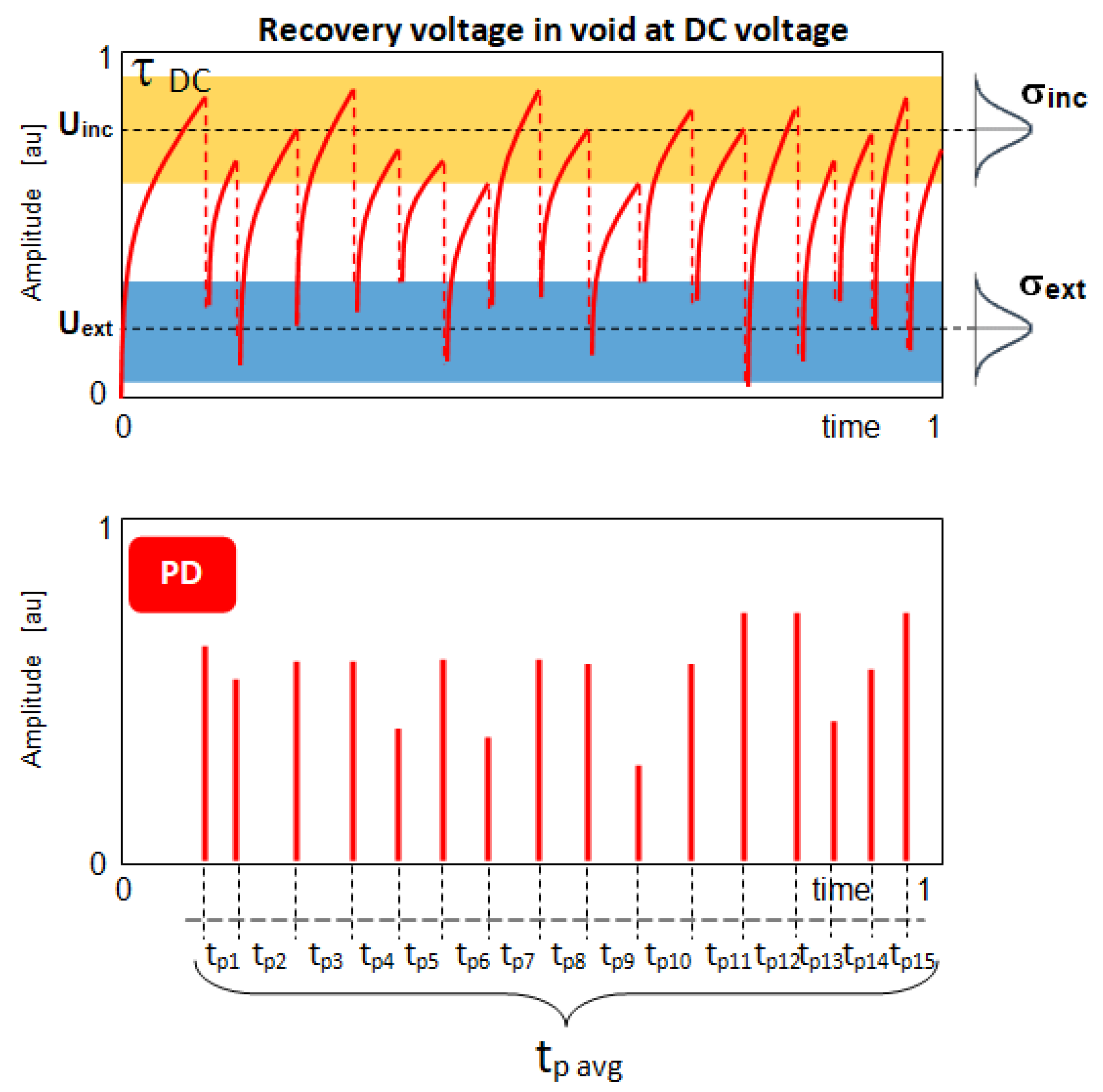 Energies 13 04305 g012