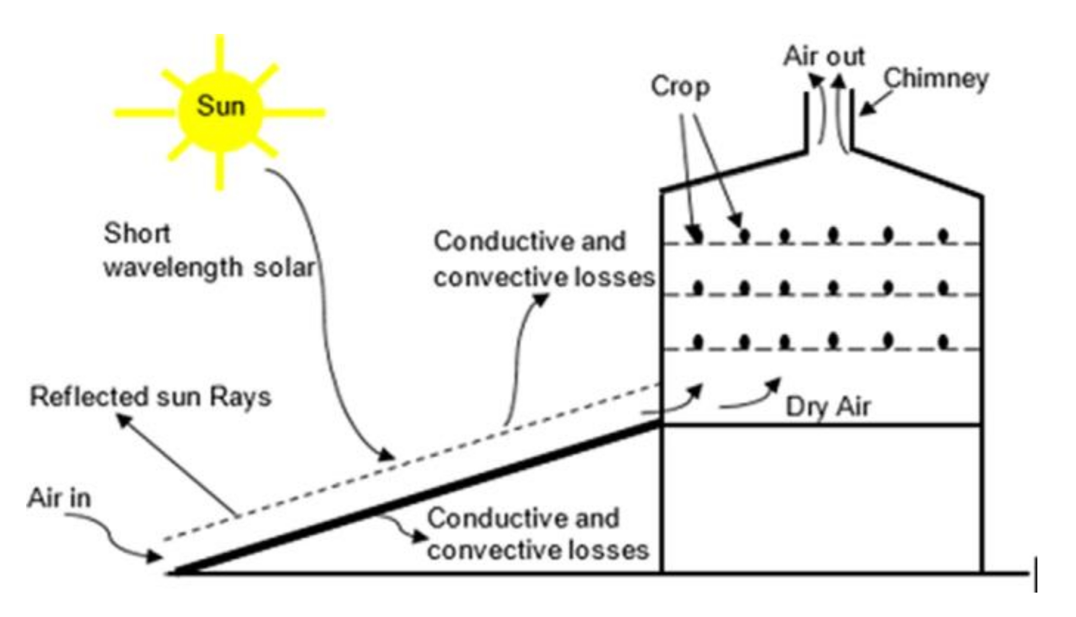 Energies 13 04306 g001 Energies 13 04306 g001