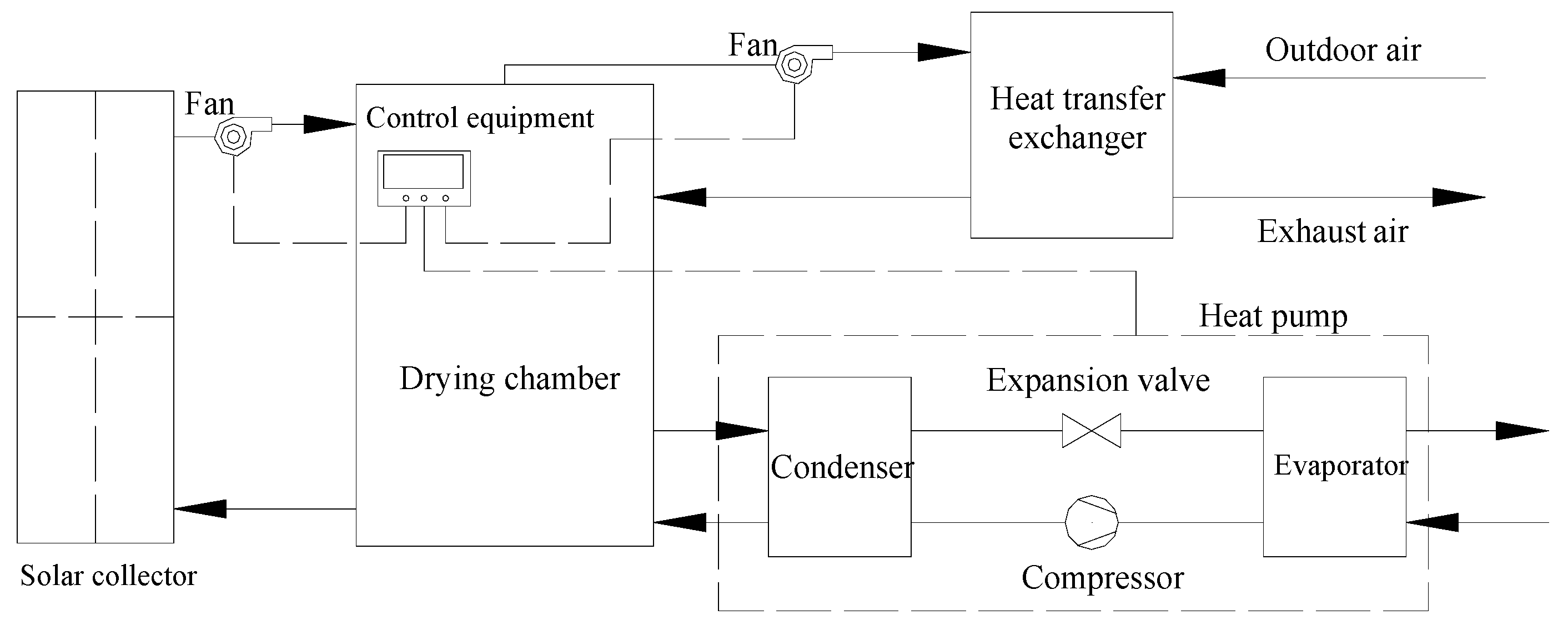 Energies 13 04306 g004 Energies 13 04306 g004
