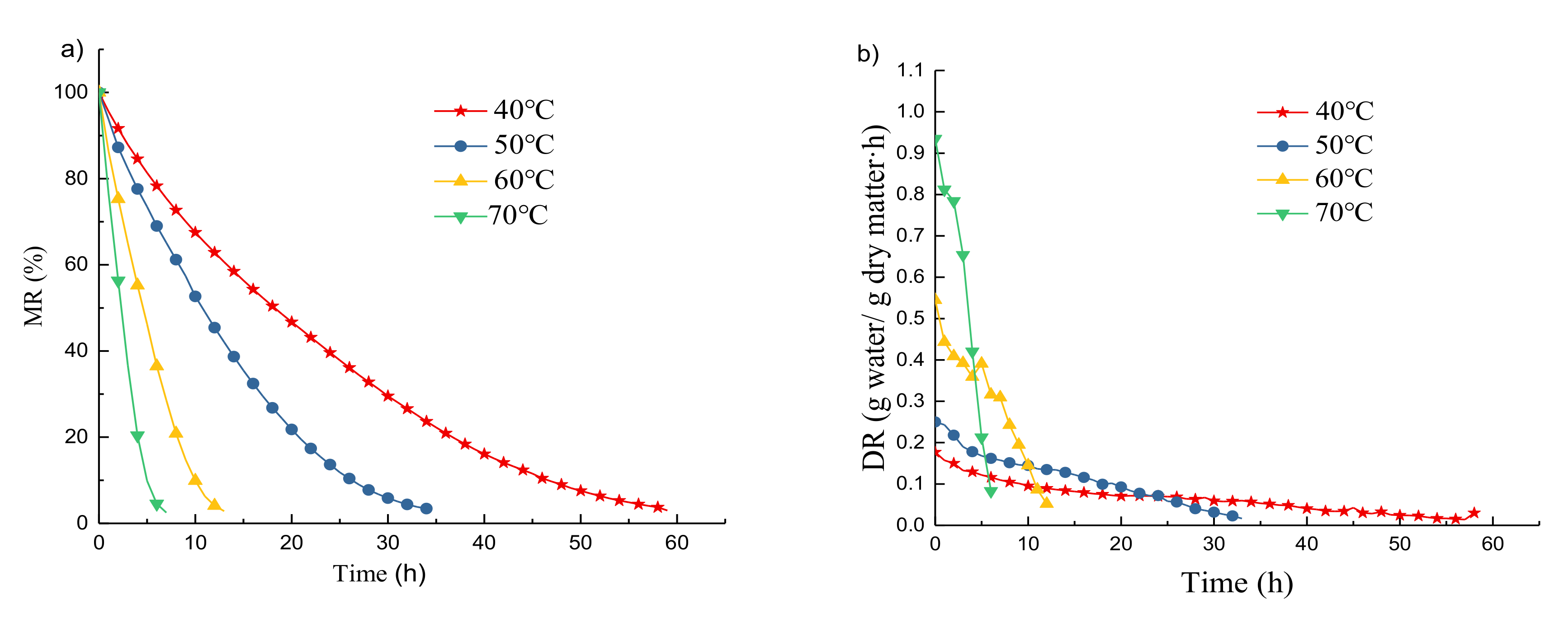 Energies 13 04306 g005 Energies 13 04306 g005