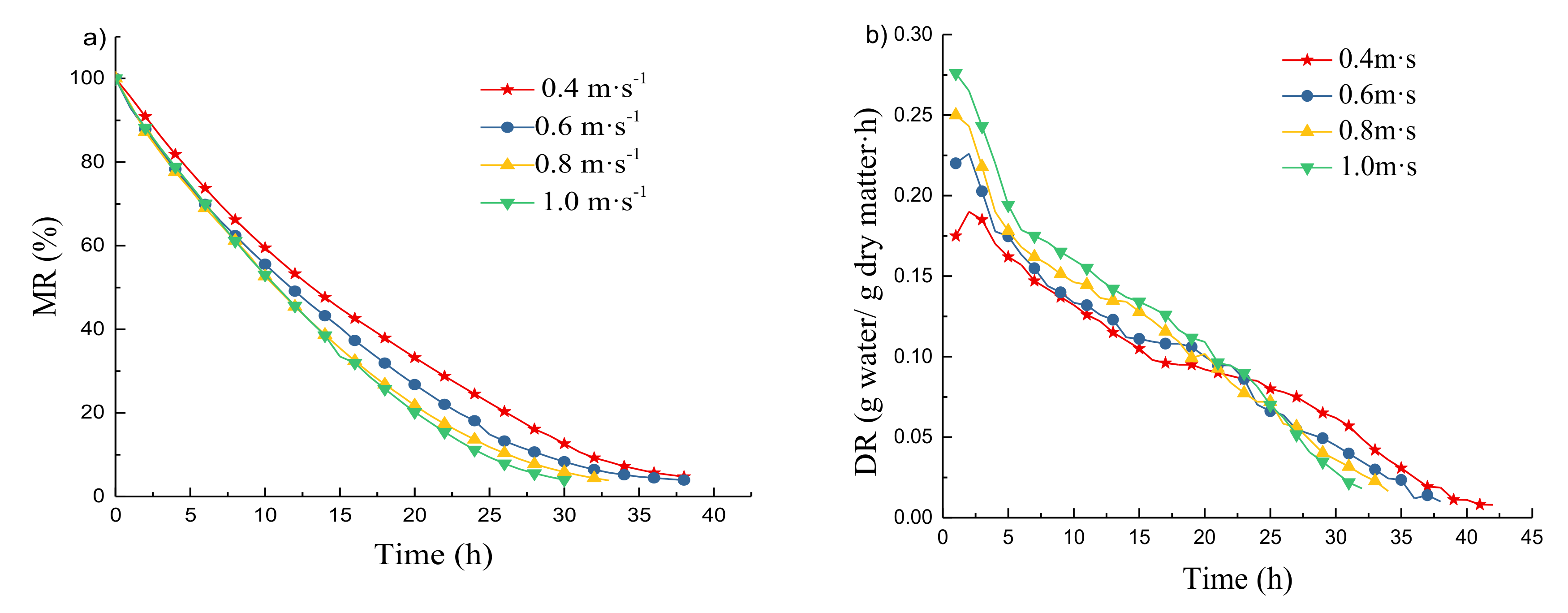 Energies 13 04306 g006 Energies 13 04306 g006