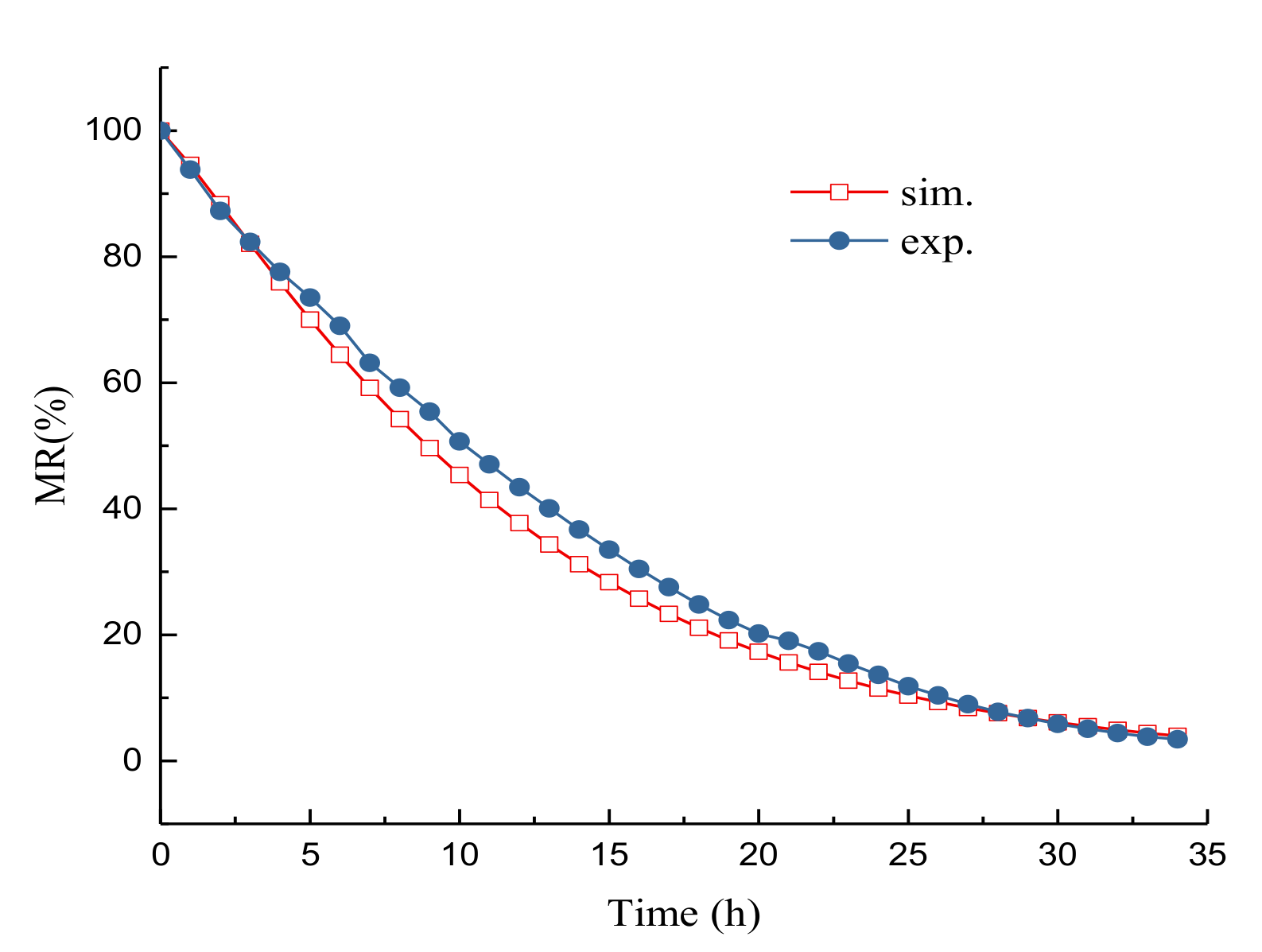 Energies 13 04306 g008 Energies 13 04306 g008