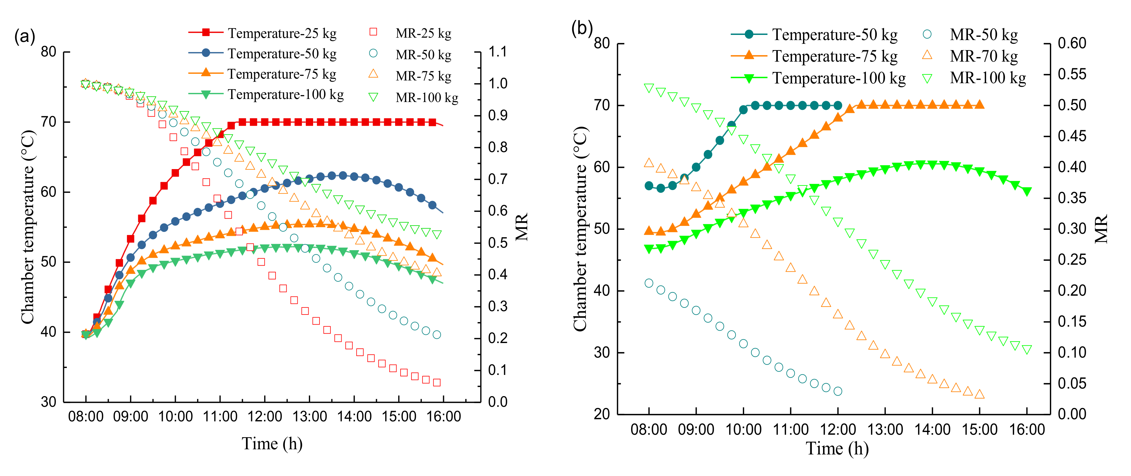 Energies 13 04306 g013 Energies 13 04306 g013