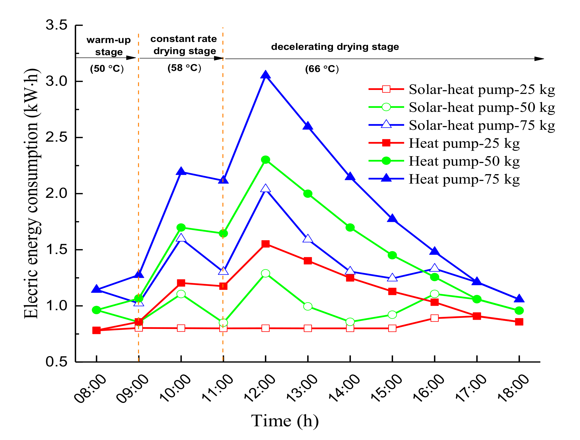 Energies 13 04306 g014 Energies 13 04306 g014