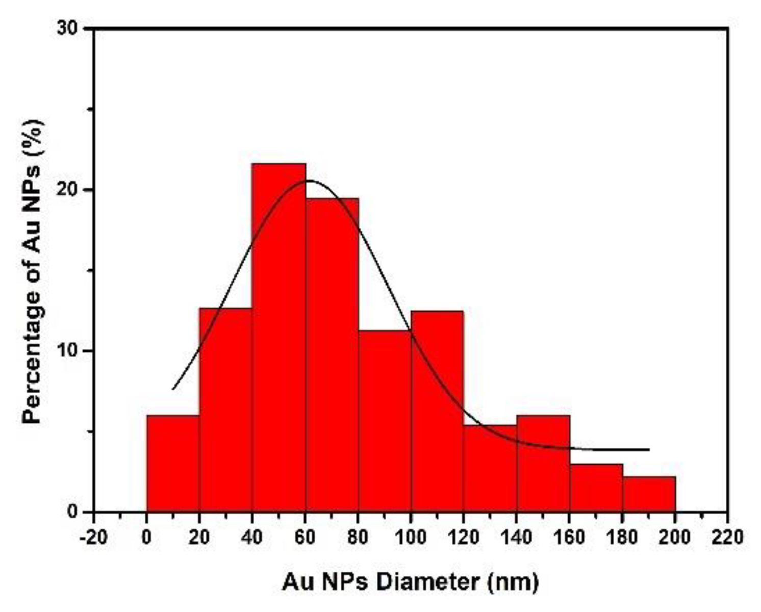 Energies 13 04307 g002