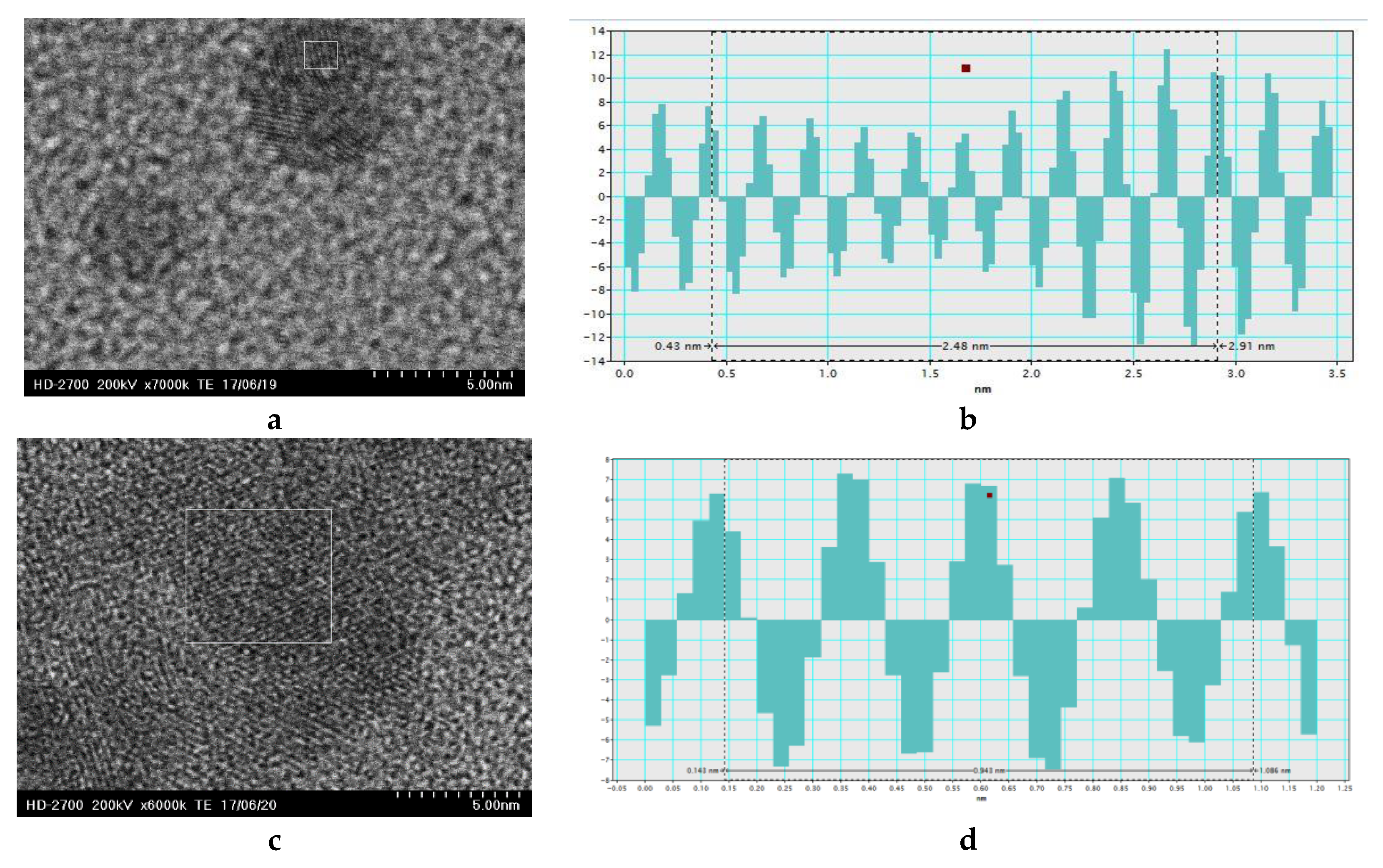 Energies 13 04307 g003