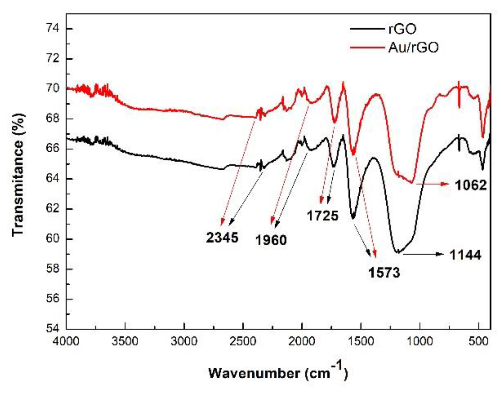 Energies 13 04307 g005