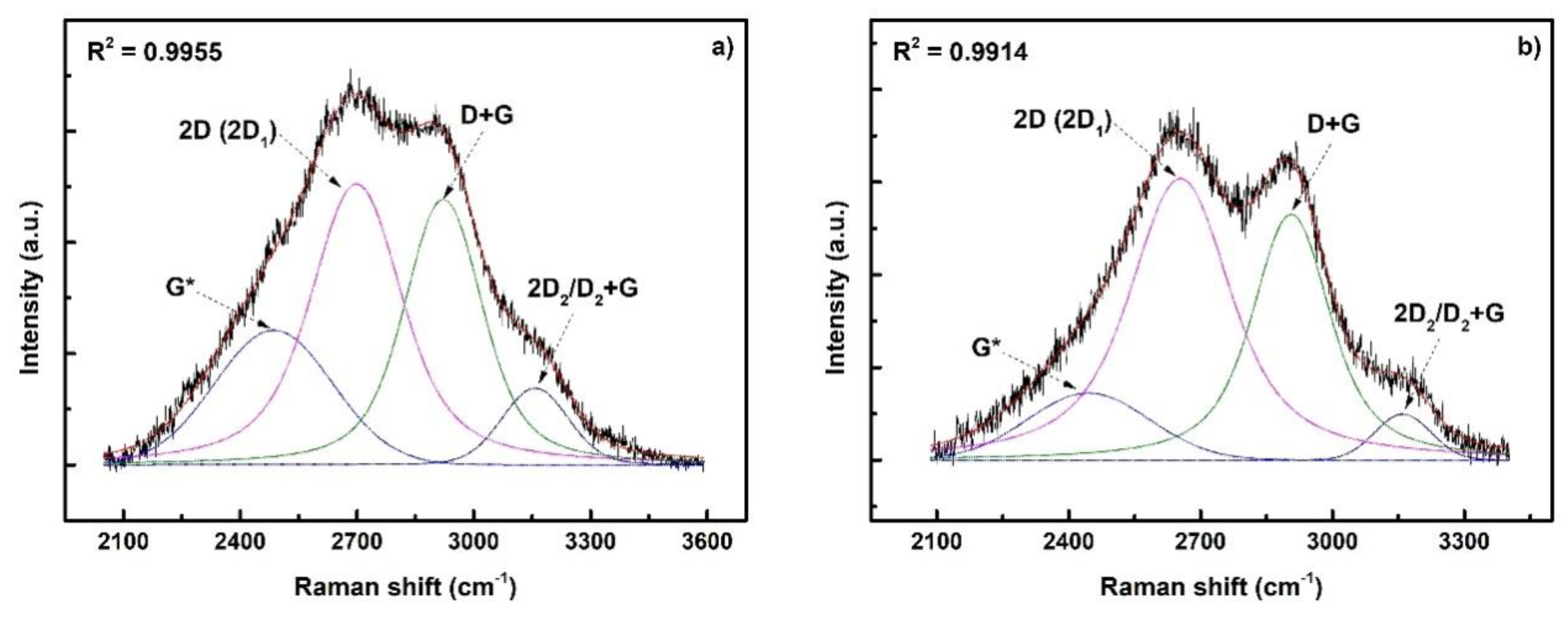 Energies 13 04307 g010