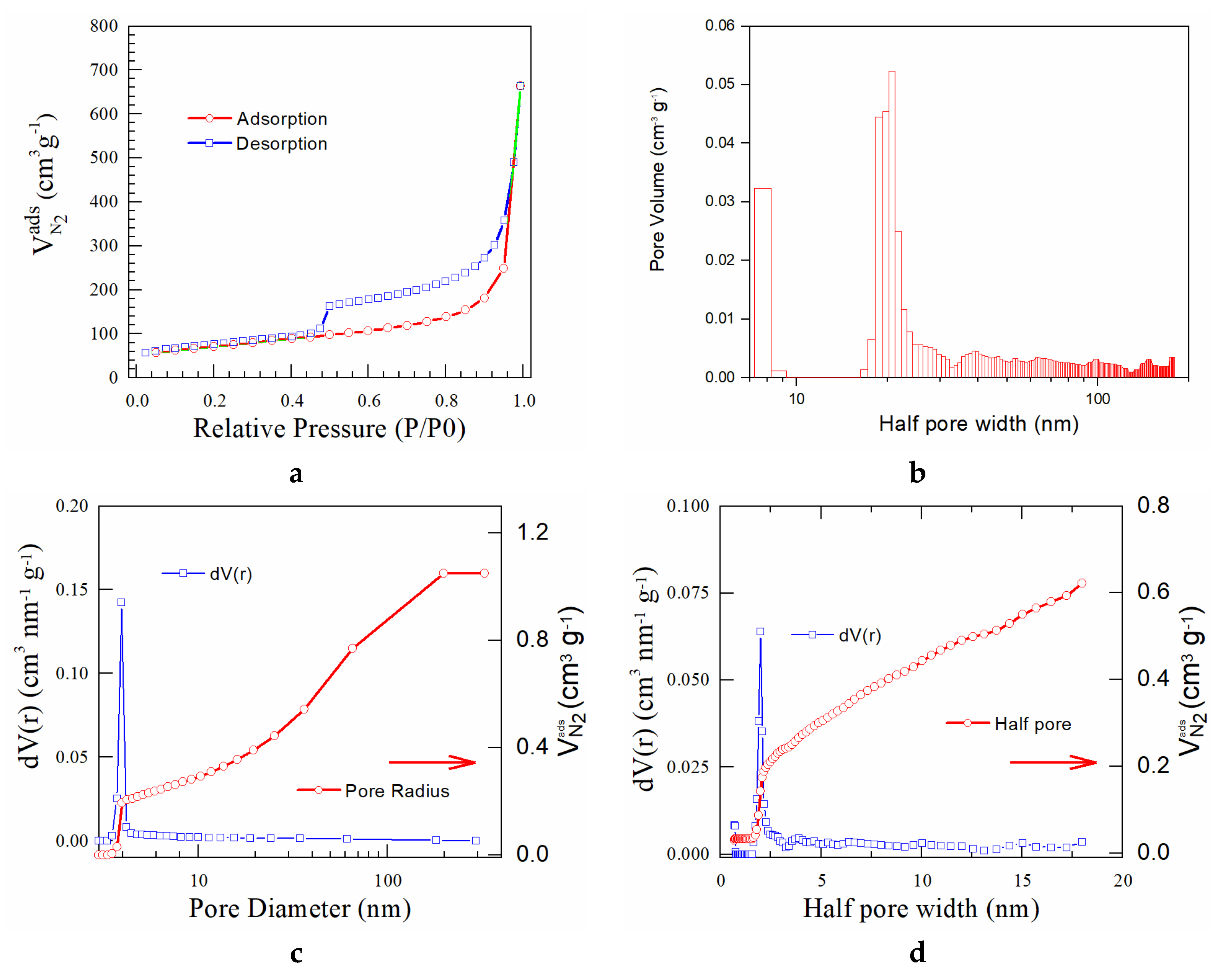 Energies 13 04307 g011