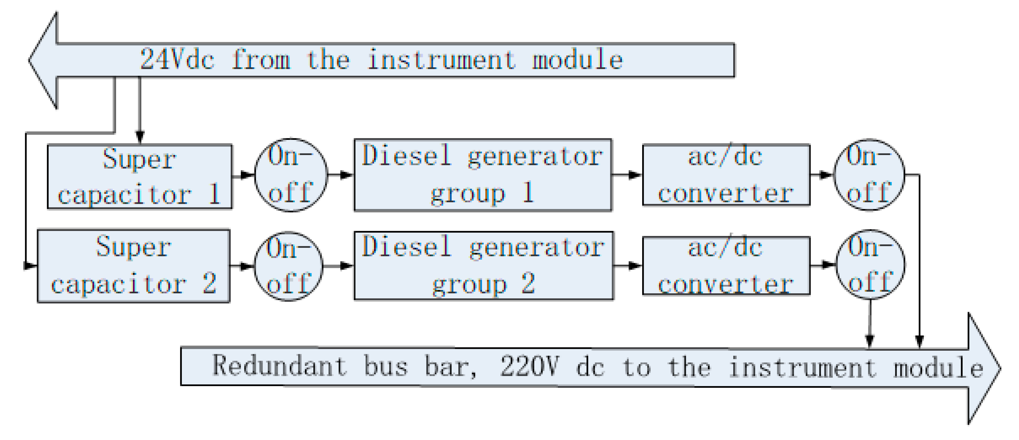 Energies 13 04308 g002