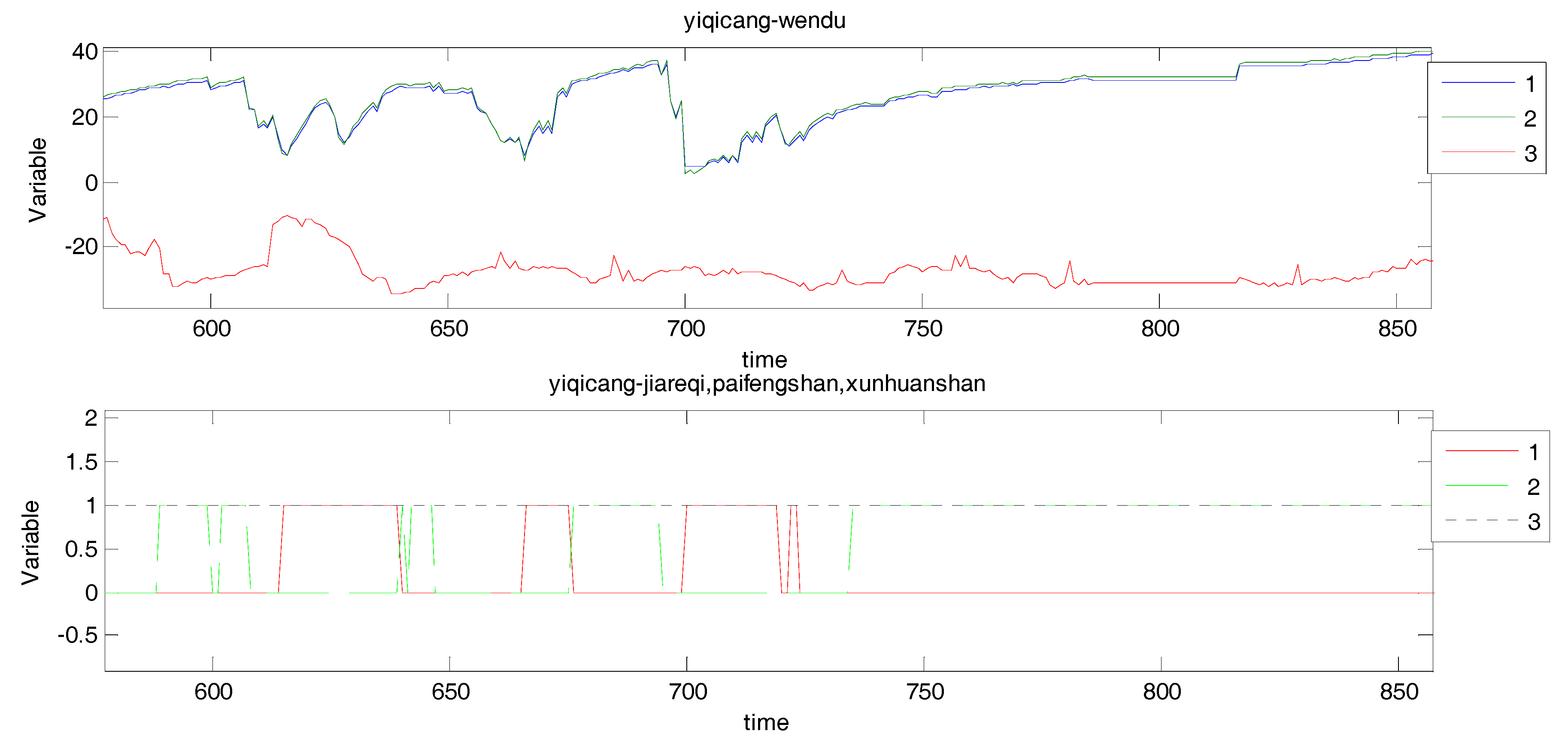 Energies 13 04308 g006