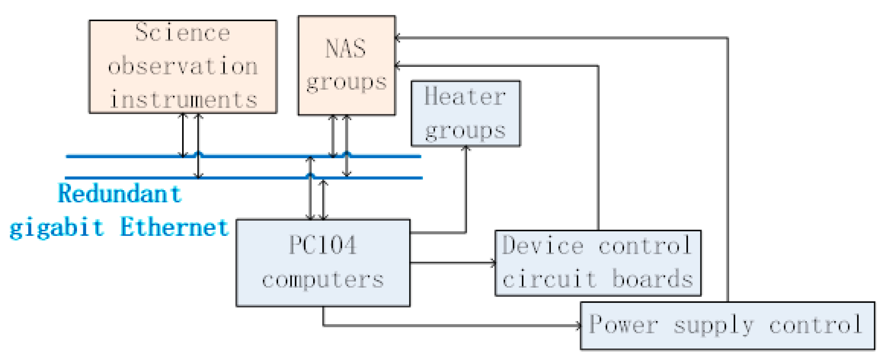 Energies 13 04308 g008