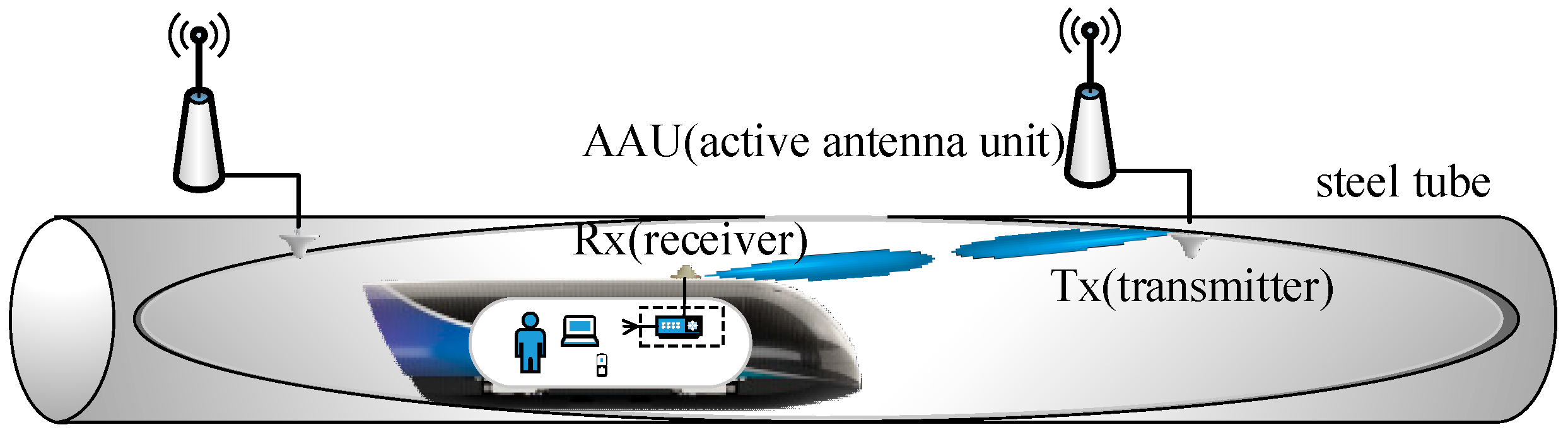 Energies 13 04309 g001