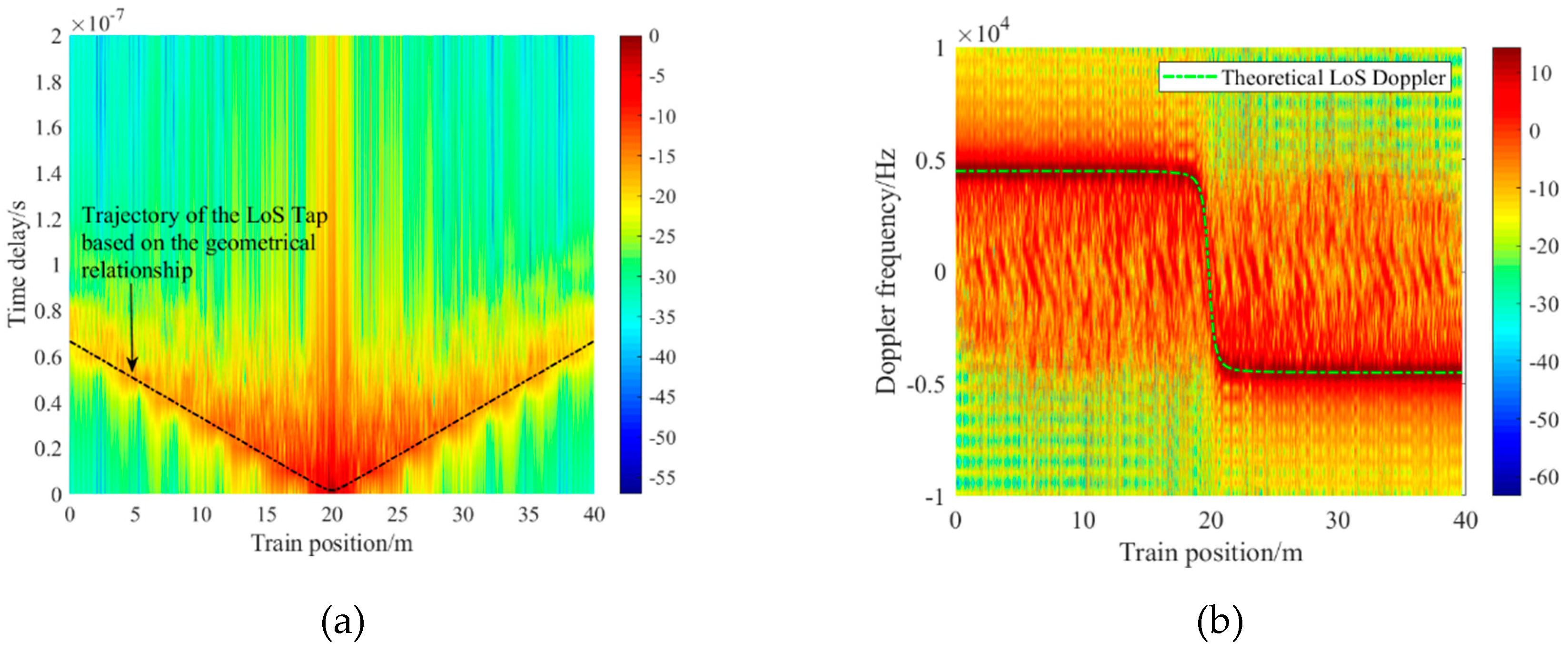 Energies 13 04309 g002