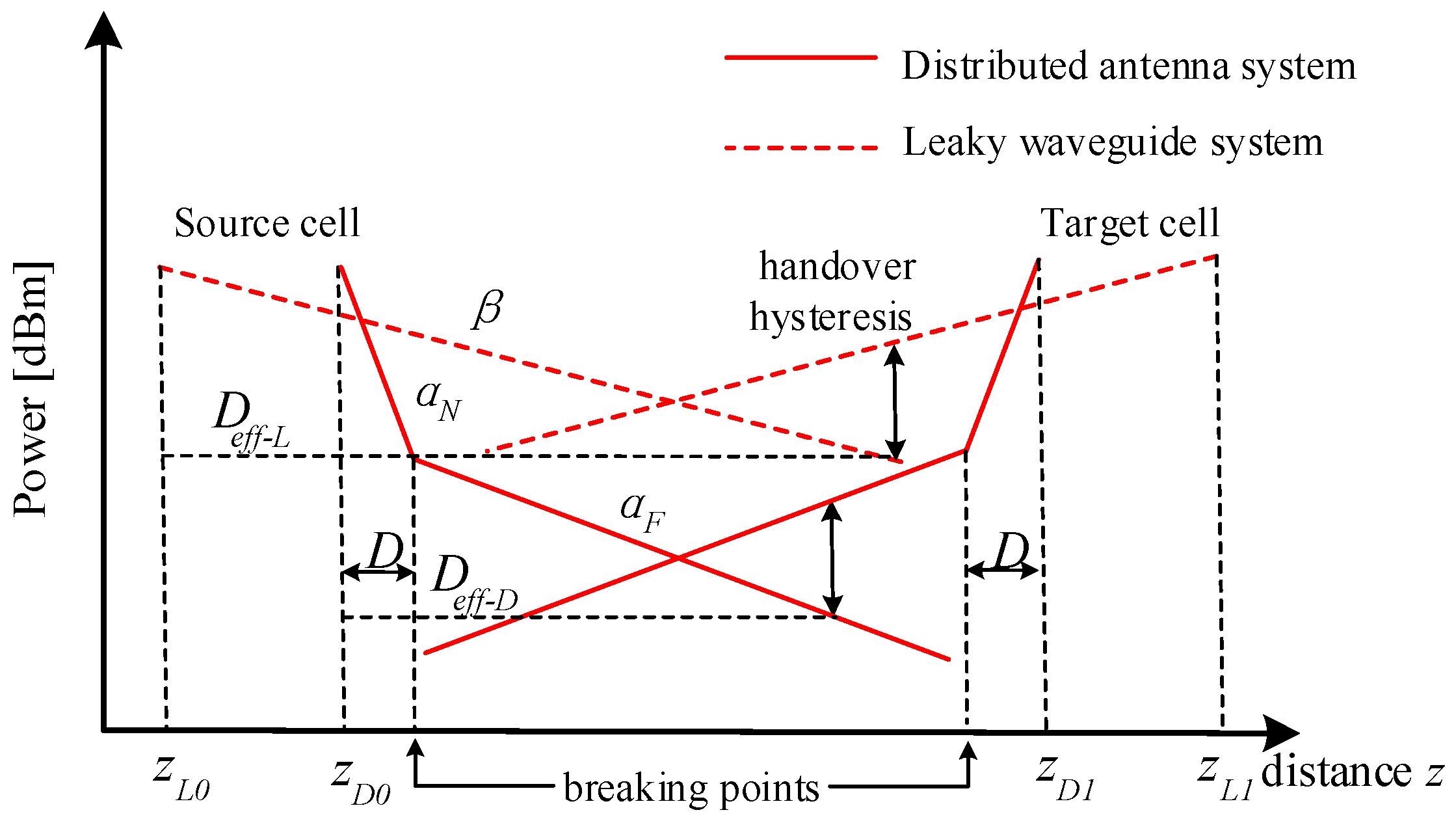 Energies 13 04309 g004