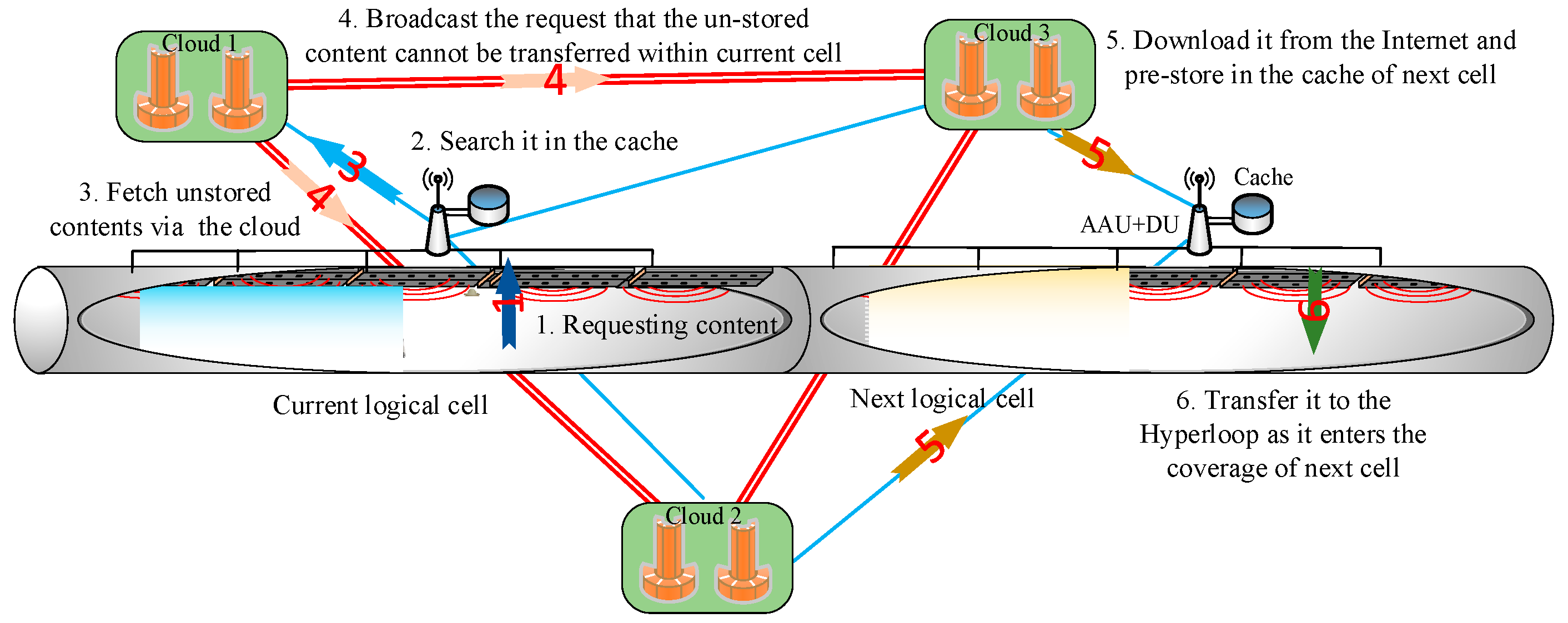 Energies 13 04309 g010